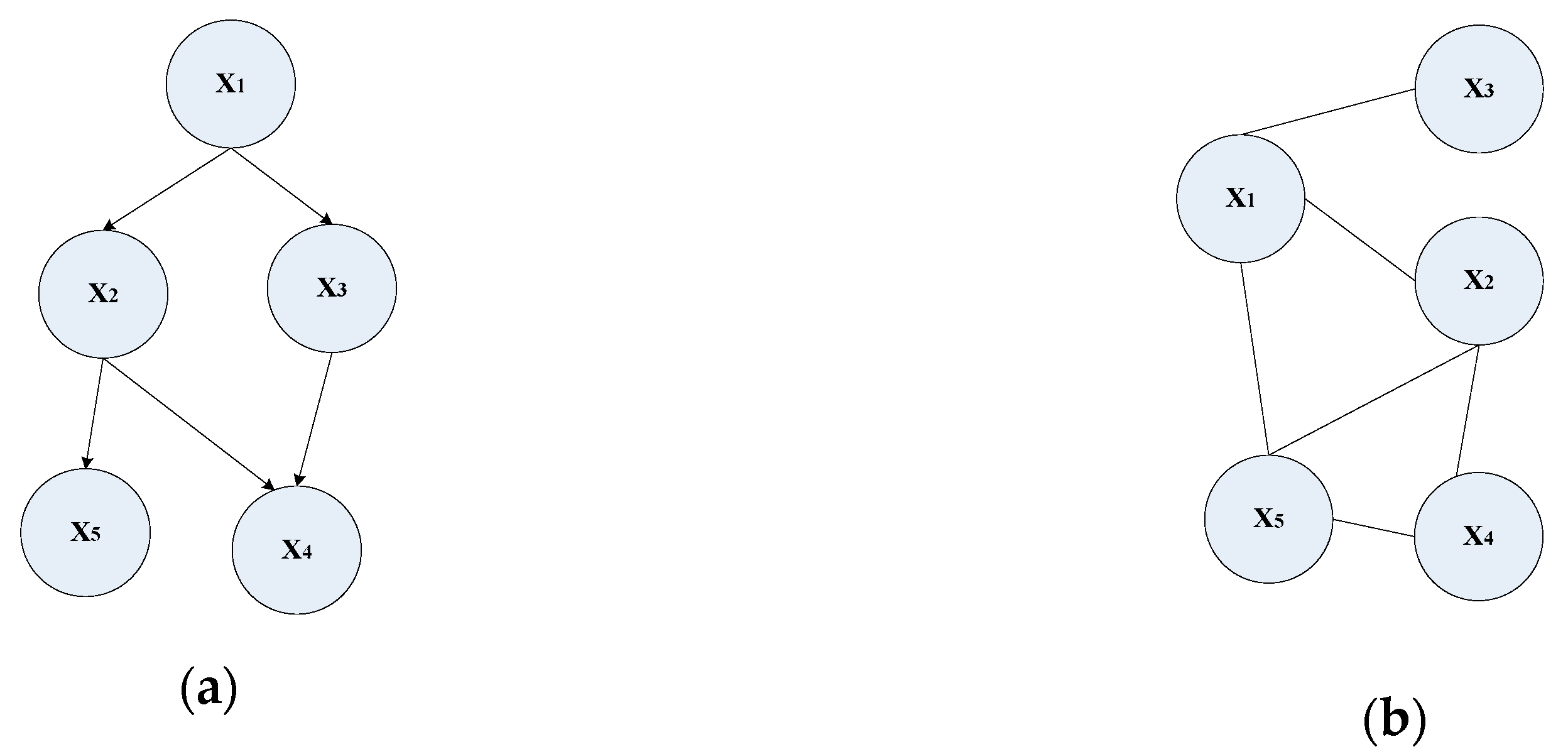 Electronics 09 00373 g001 Electronics 09 00373 g001