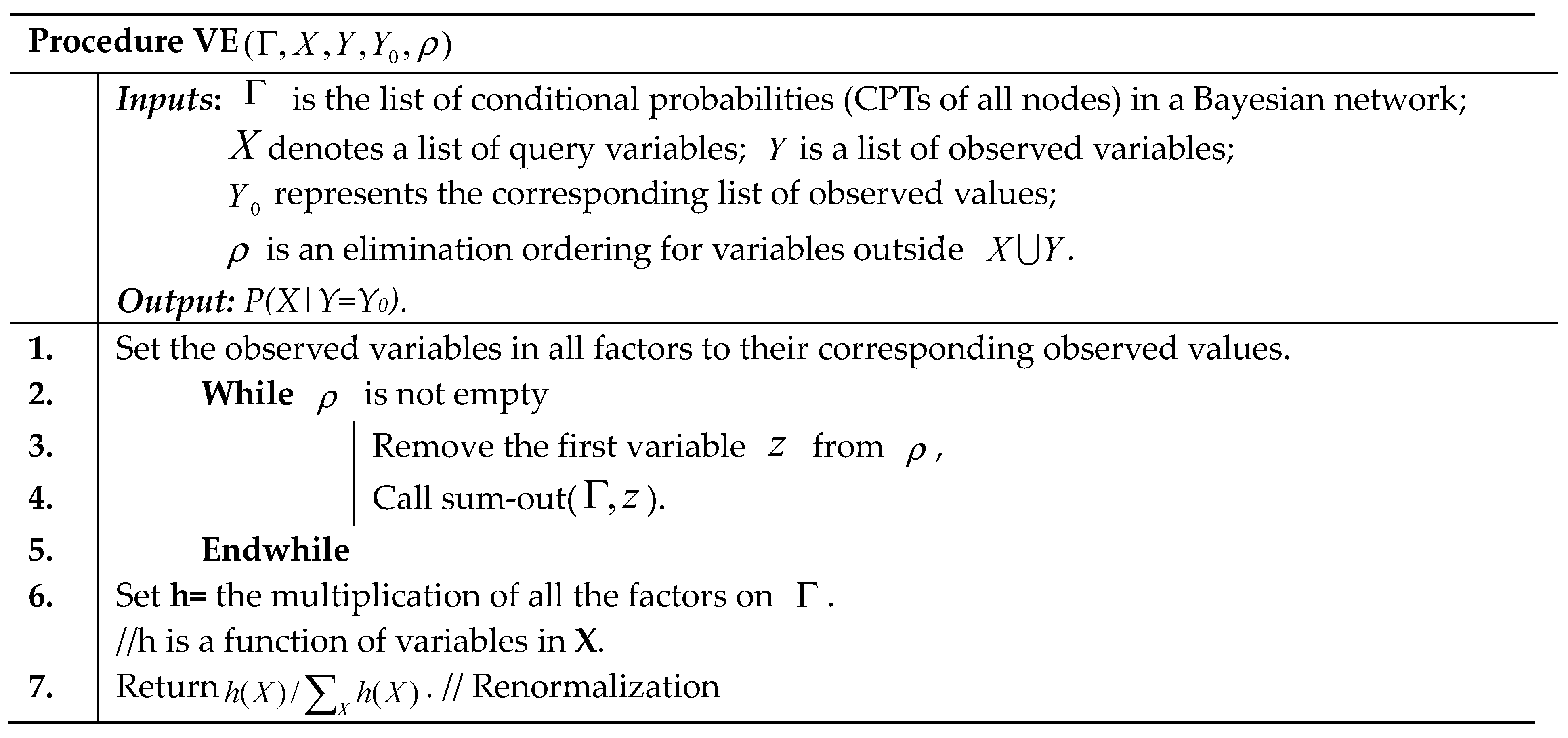 Electronics 09 00373 g005 Electronics 09 00373 g005
