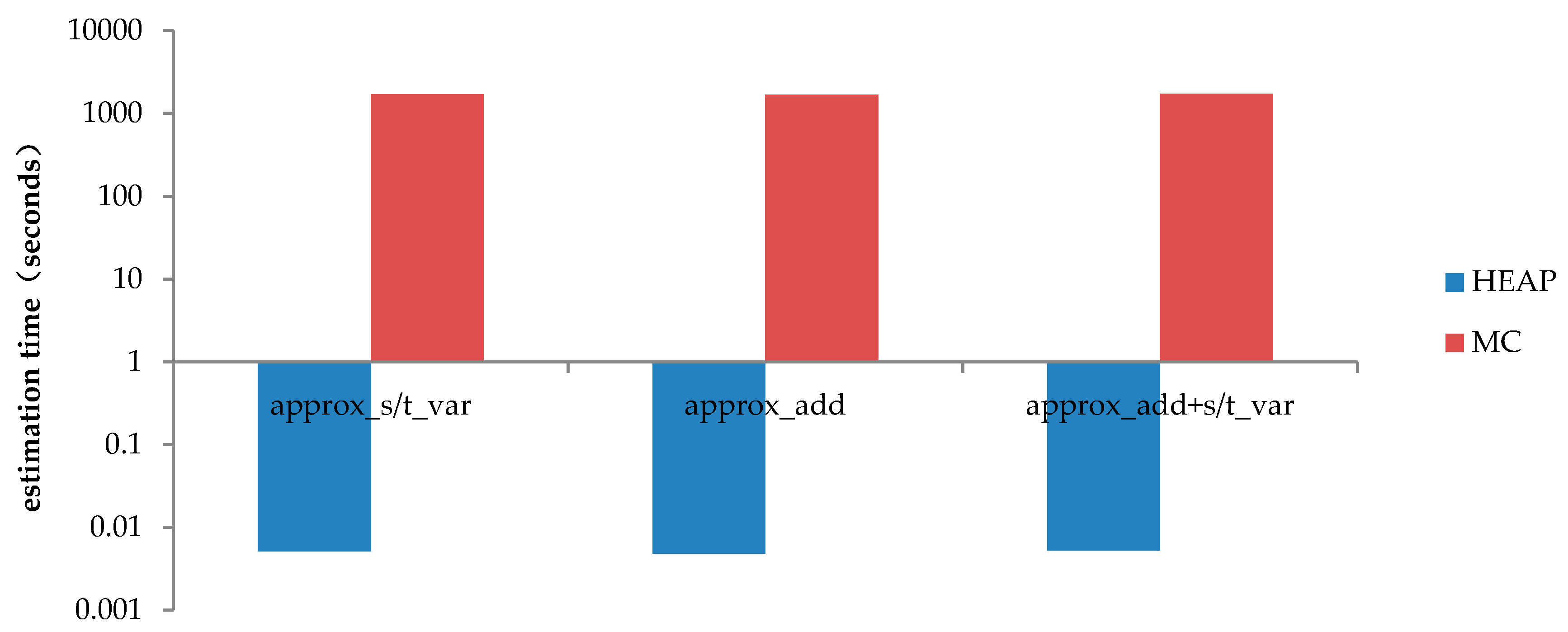 Electronics 09 00373 g007 Electronics 09 00373 g007