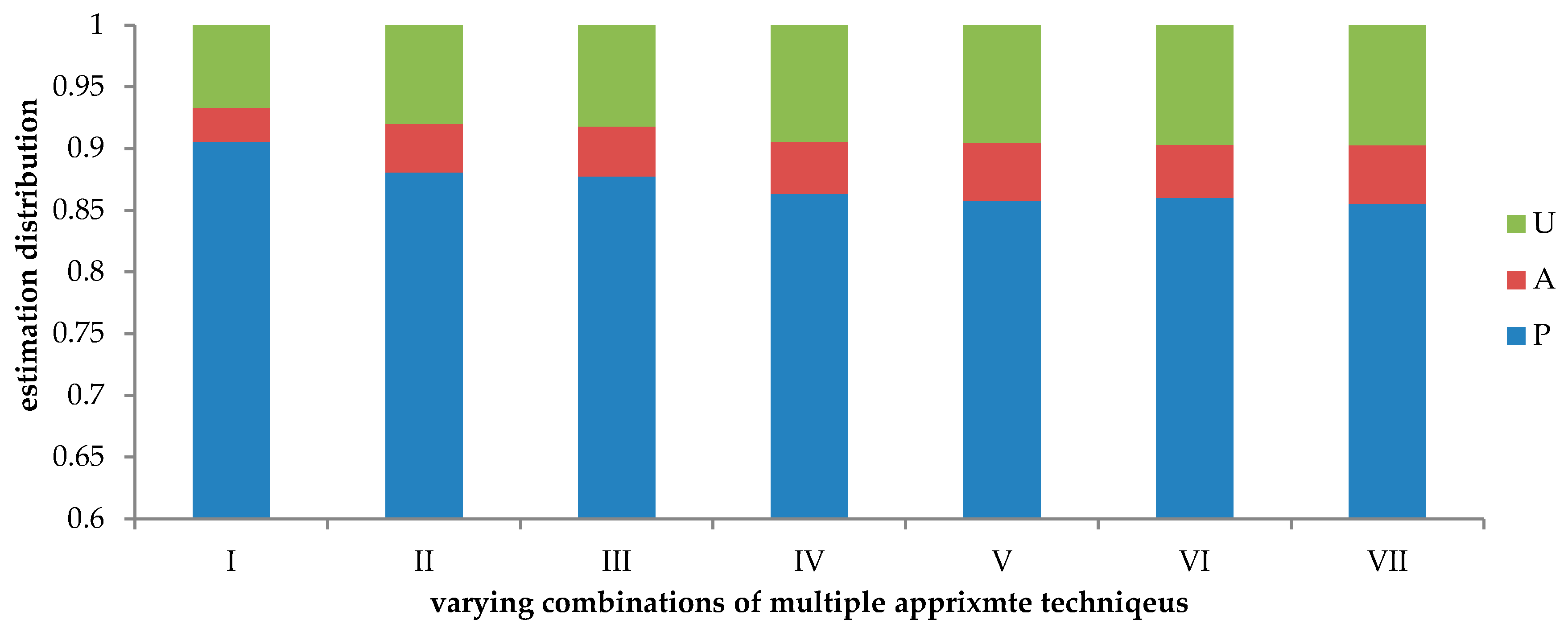 Electronics 09 00373 g010 Electronics 09 00373 g010