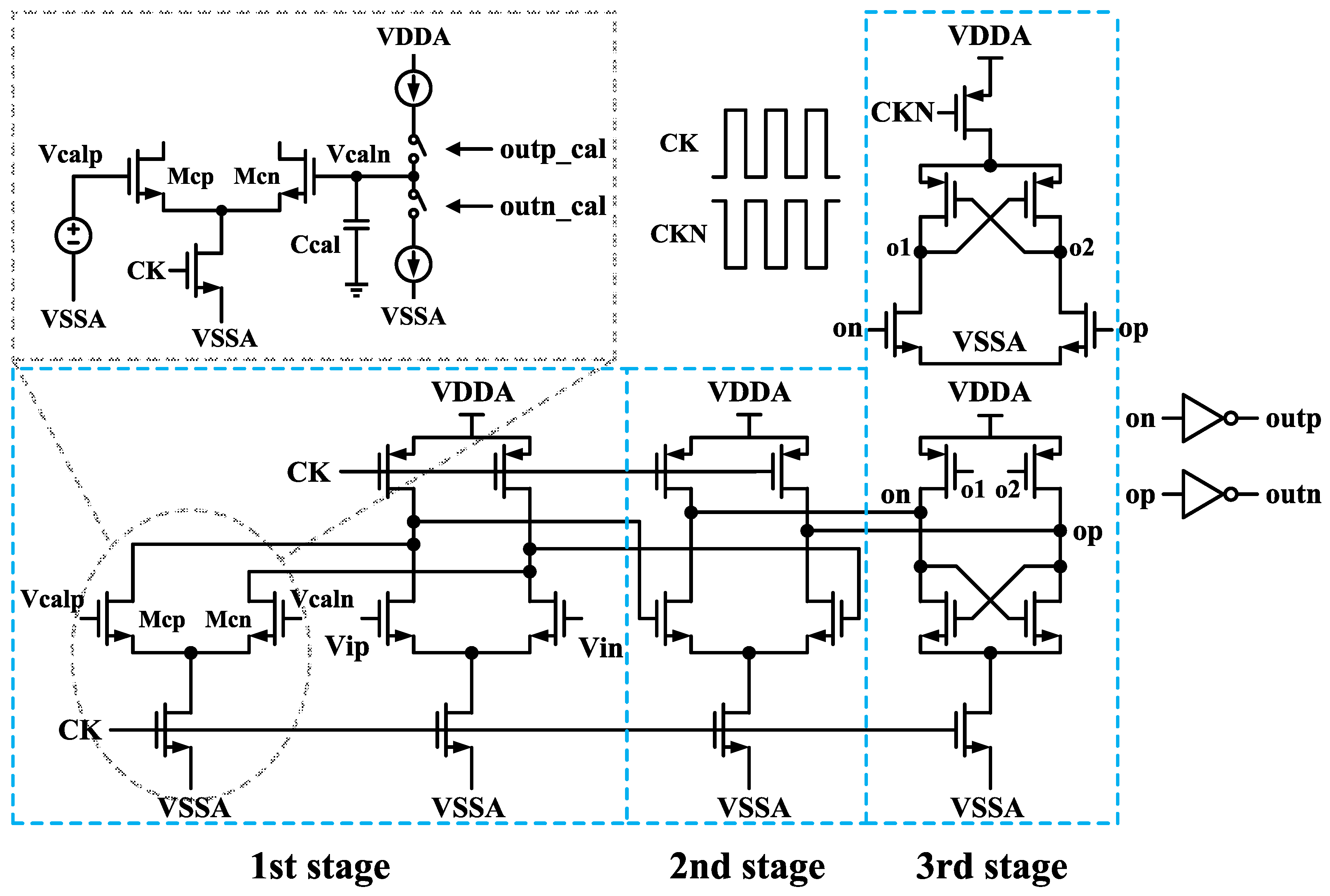 pdf comparator design pdf comparator design