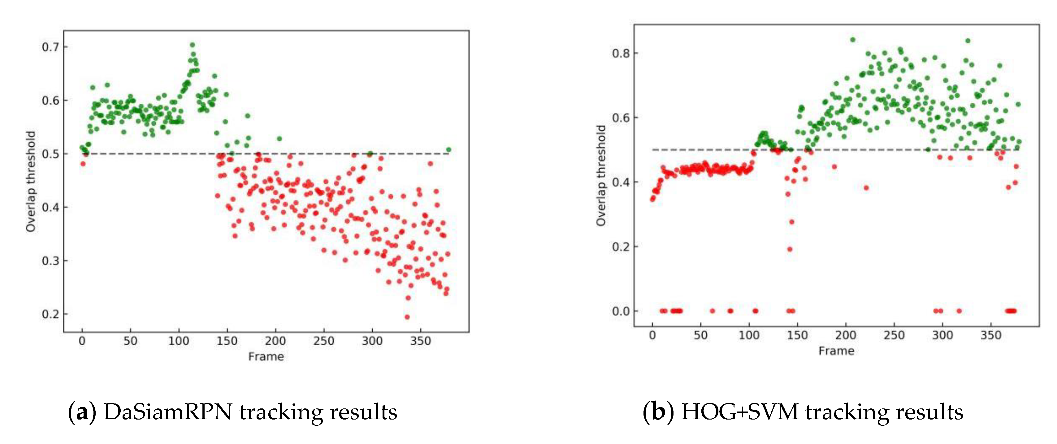 Electronics 09 00378 g010a Electronics 09 00378 g010a