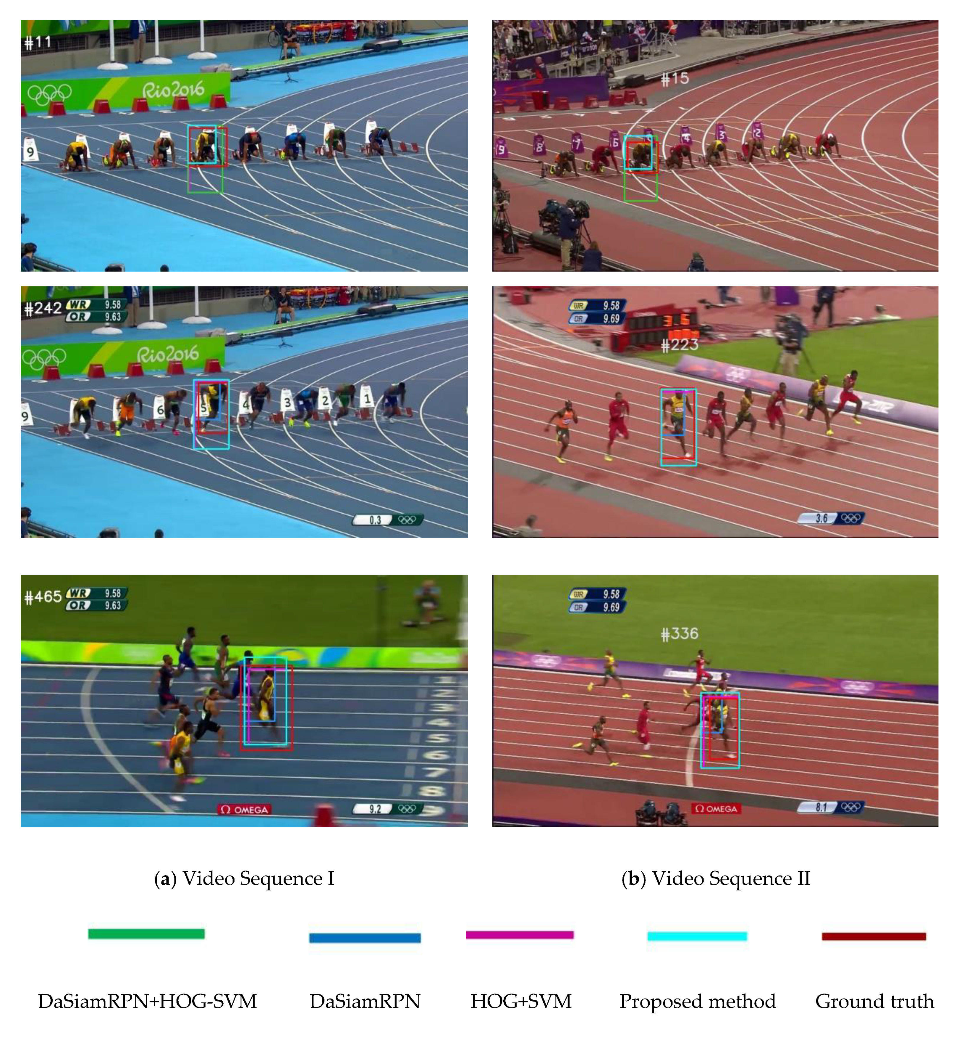 Electronics 09 00378 g015 Electronics 09 00378 g015