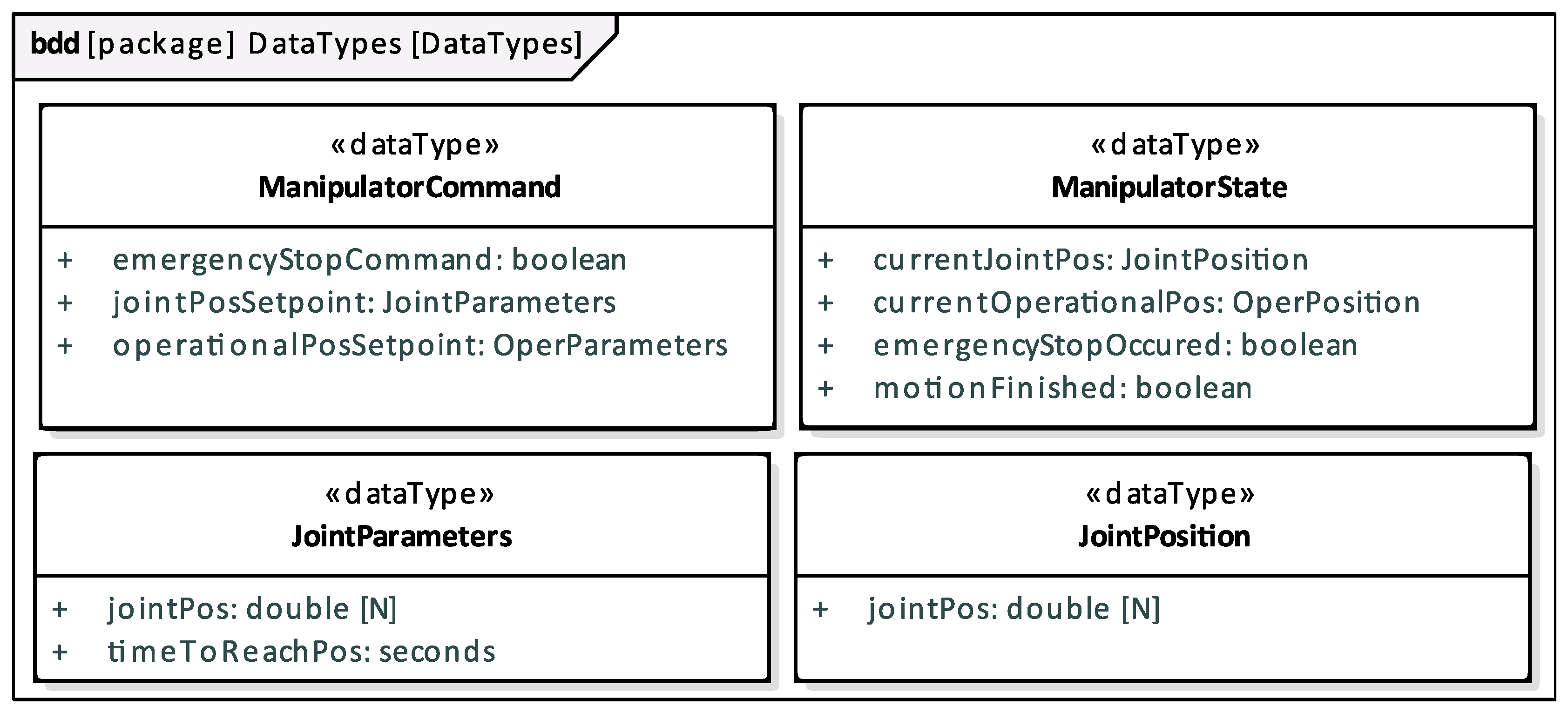 Electronics 09 00379 g009 Electronics 09 00379 g009