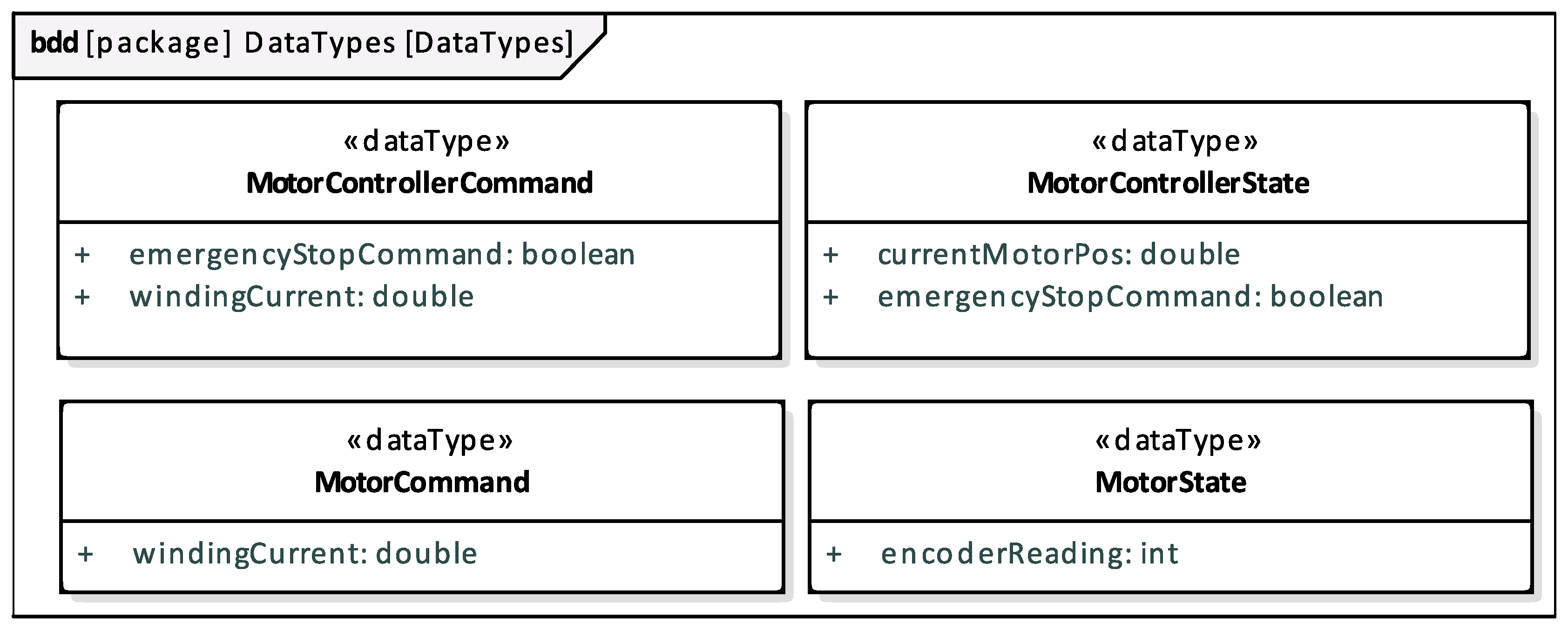 Electronics 09 00379 g011 Electronics 09 00379 g011