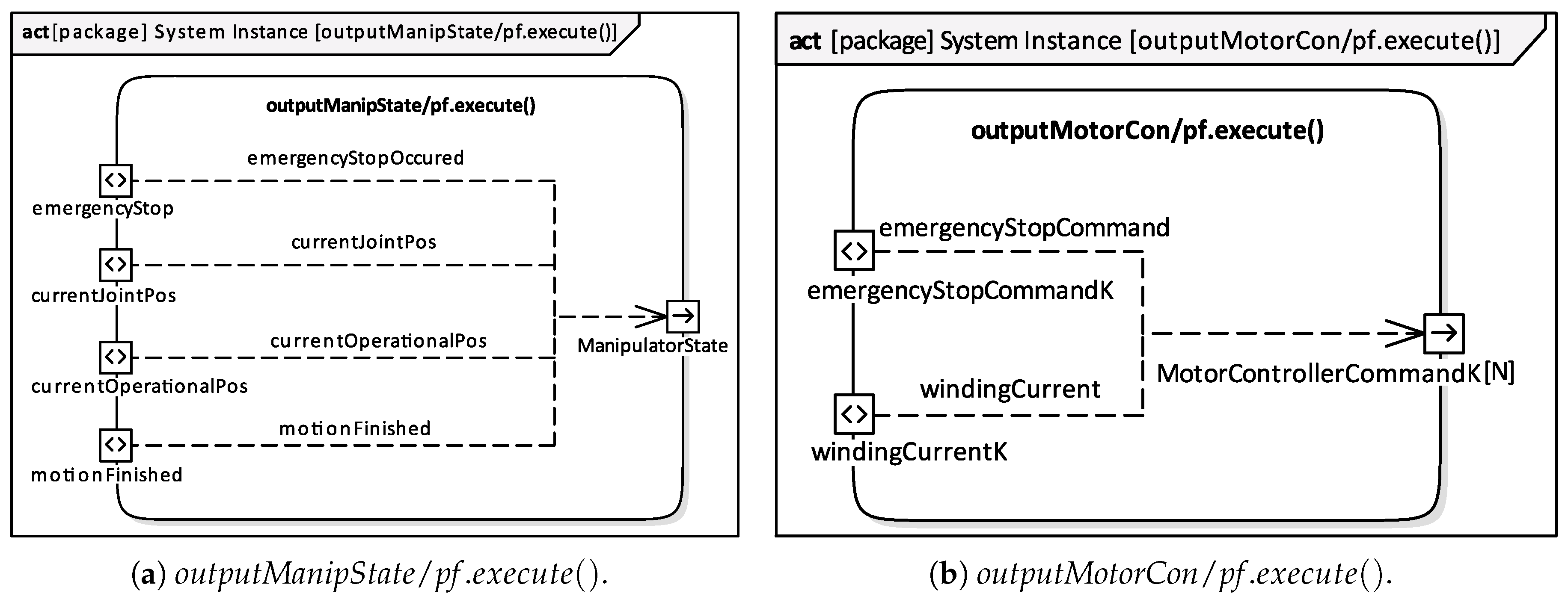 Electronics 09 00379 g014 Electronics 09 00379 g014
