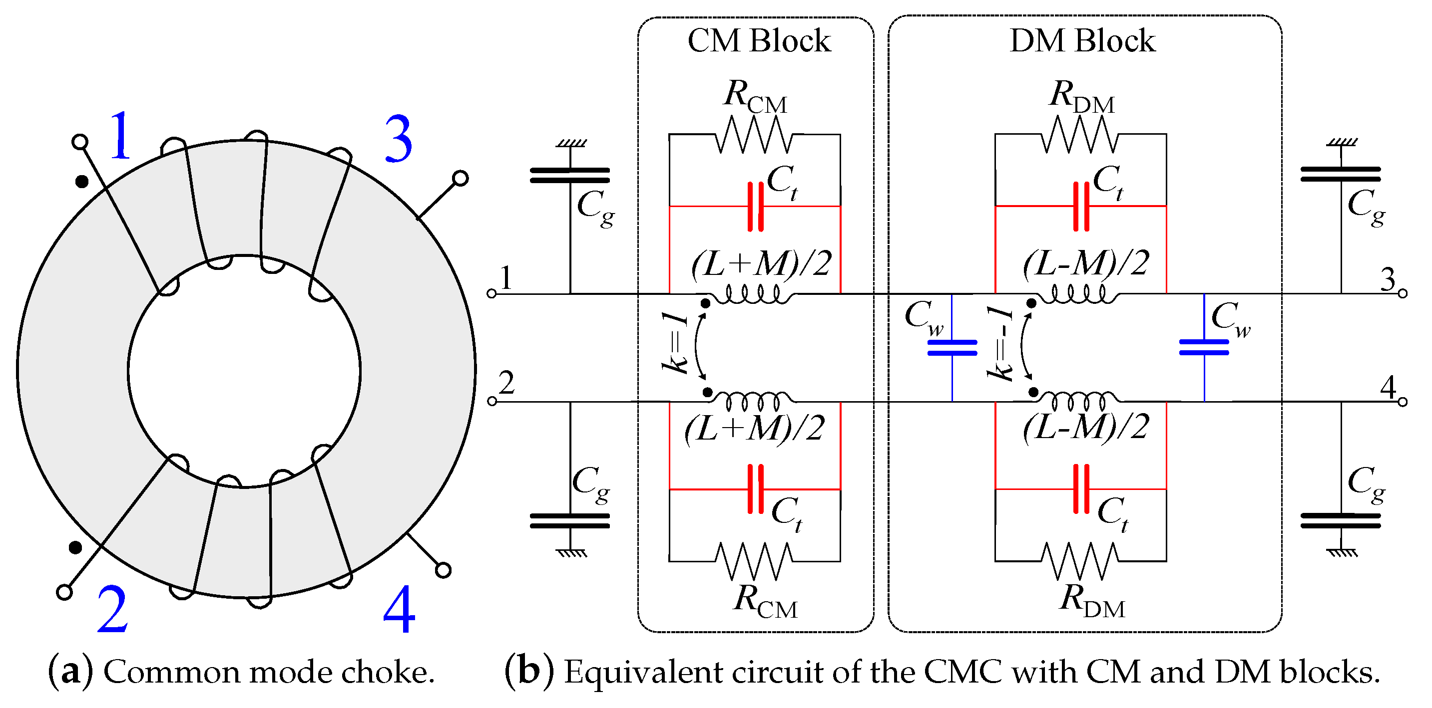 Electronics Free FullText Simple Setup for Measuring the Response