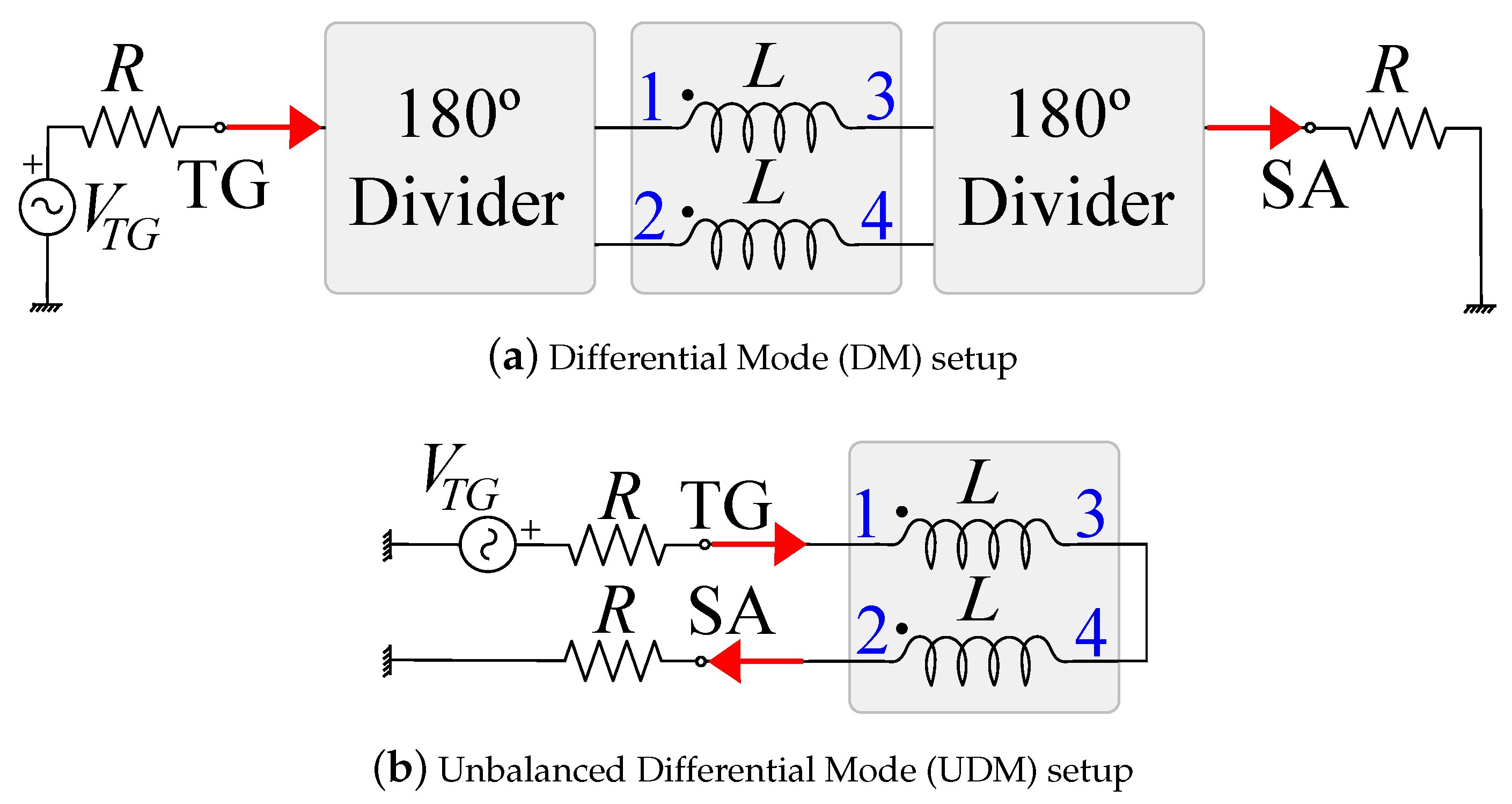 Electronics 09 00381 g003