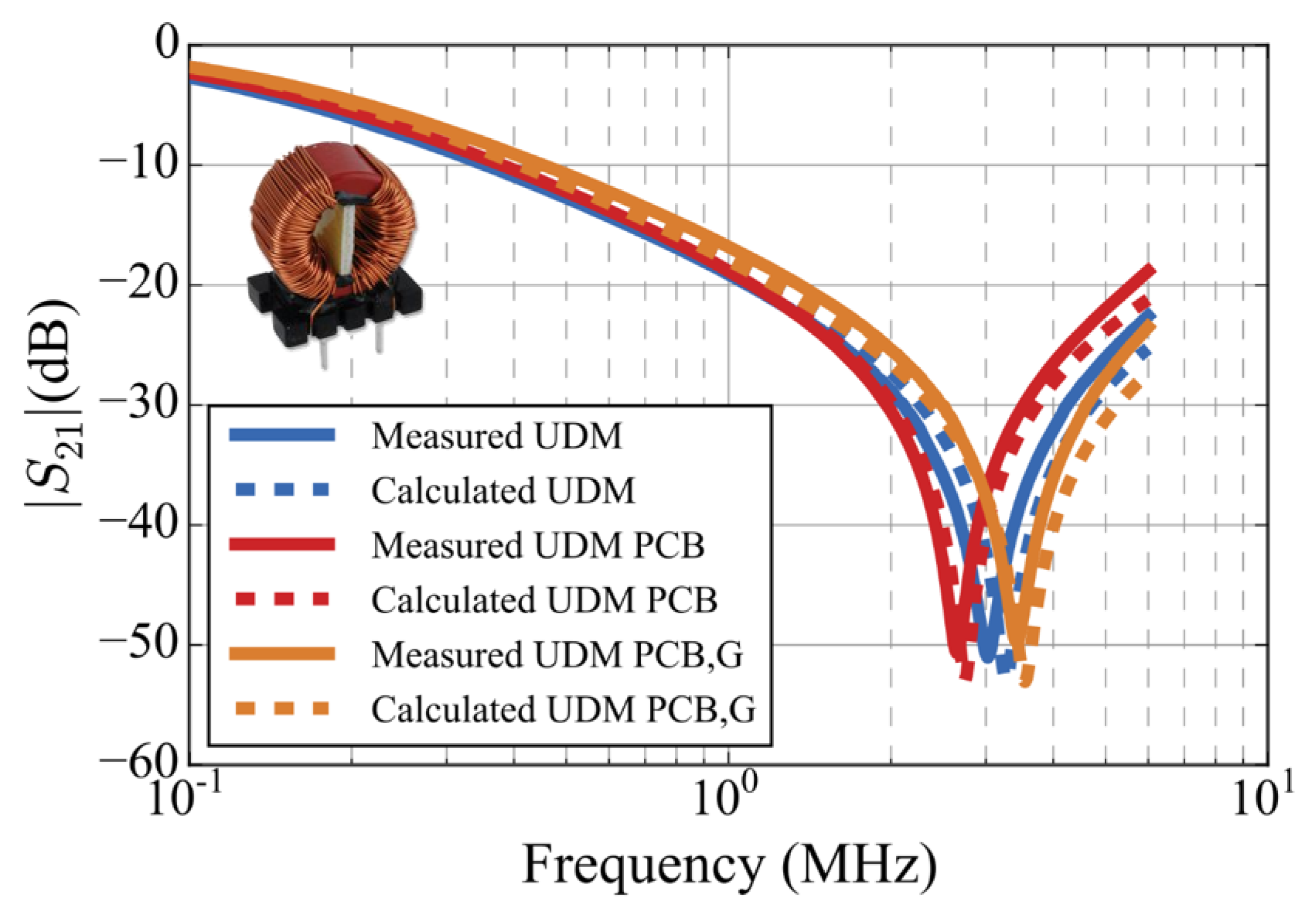 Electronics 09 00381 g011