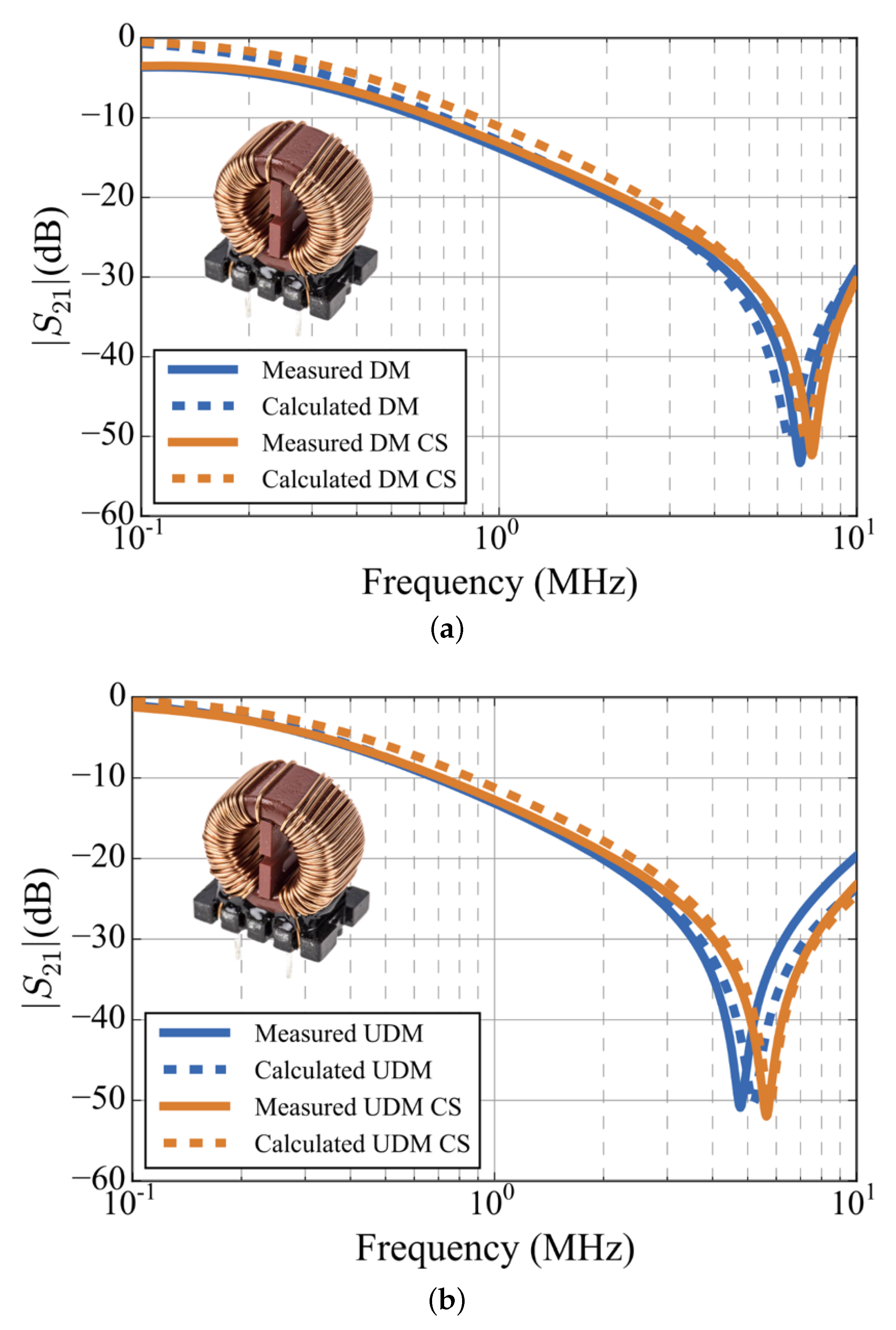 Electronics 09 00381 g012
