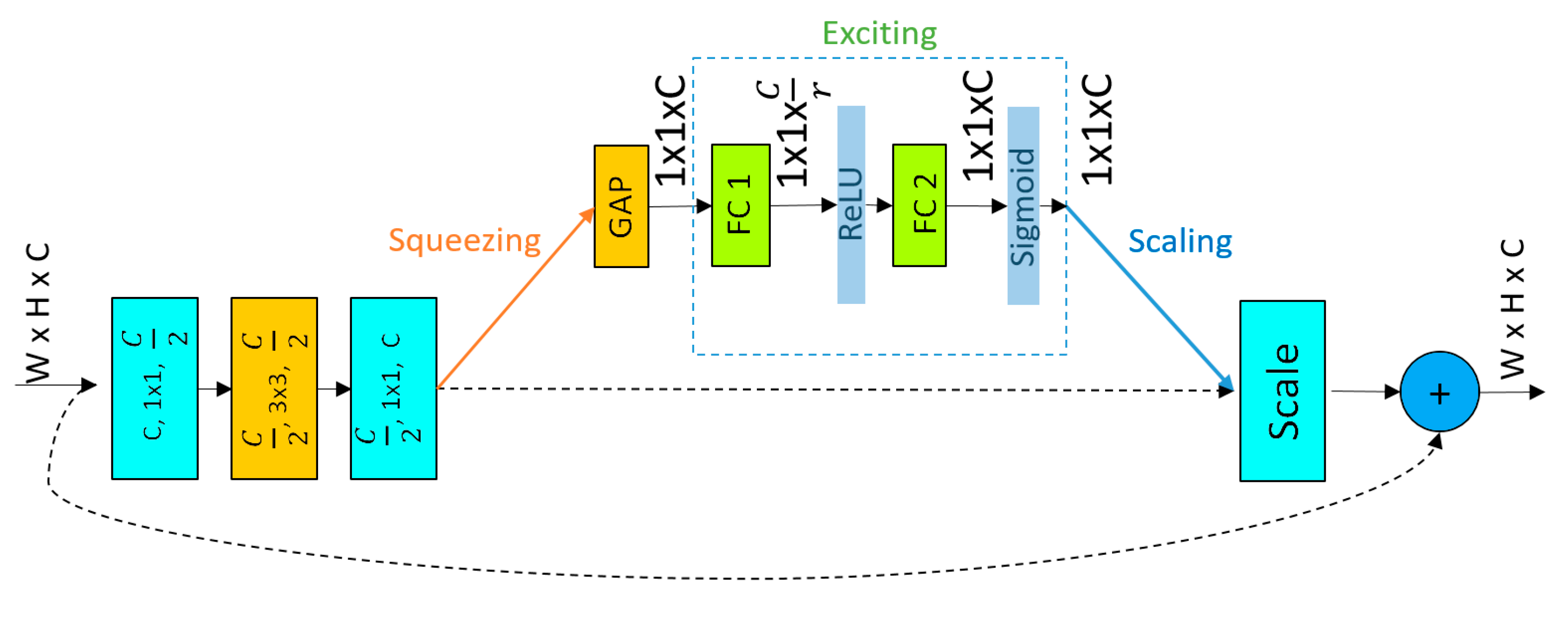 Electronics 09 00383 g002 Electronics 09 00383 g002