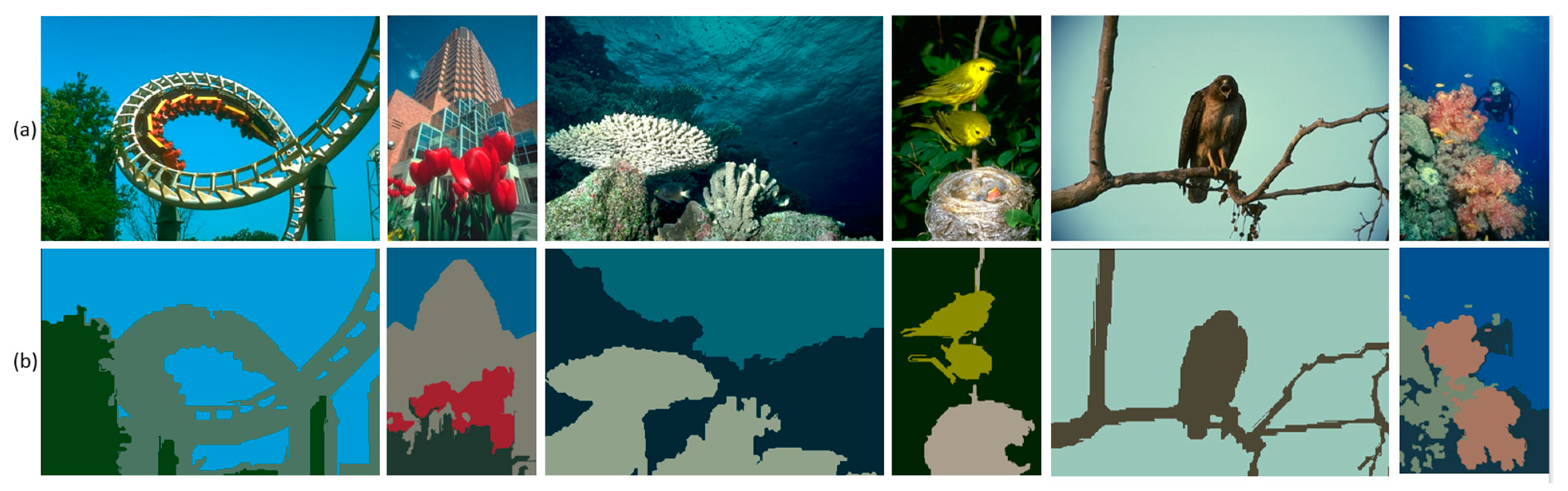 Electronics 09 00383 g003 Electronics 09 00383 g003