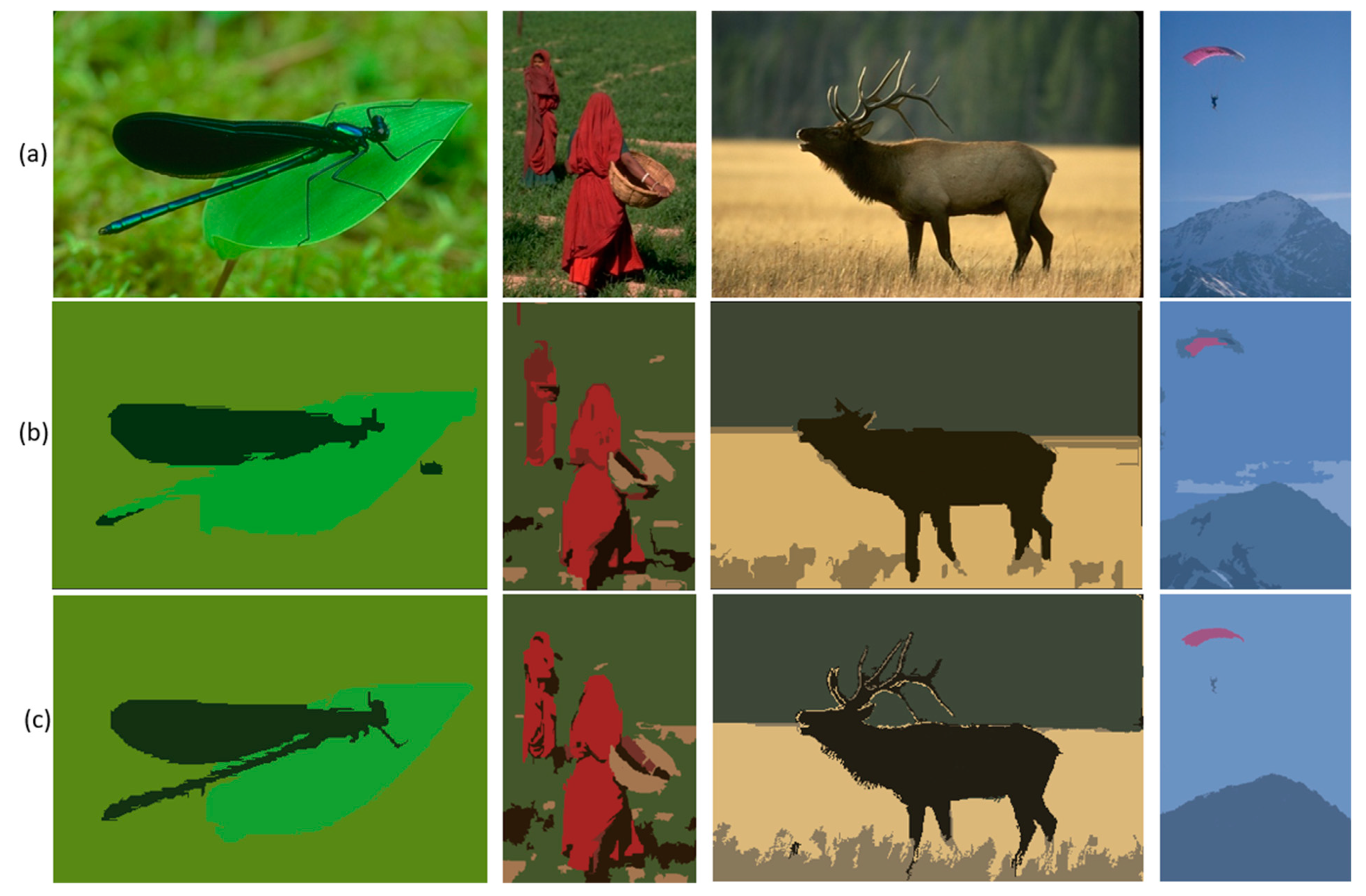 Electronics 09 00383 g007 Electronics 09 00383 g007