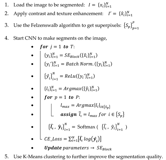Electronics 09 00383 i001 Electronics 09 00383 i001