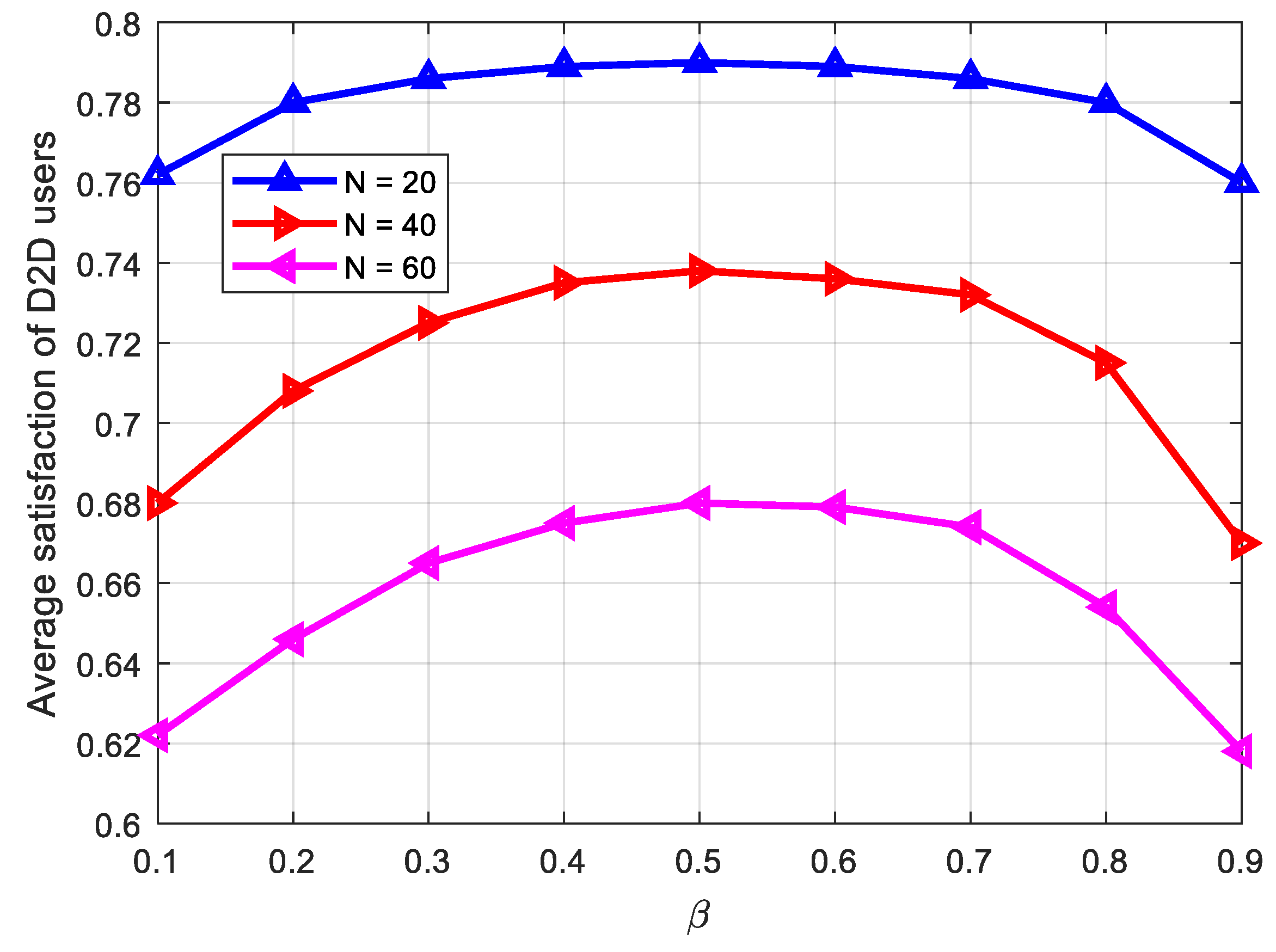 Electronics 09 00386 g004 Electronics 09 00386 g004