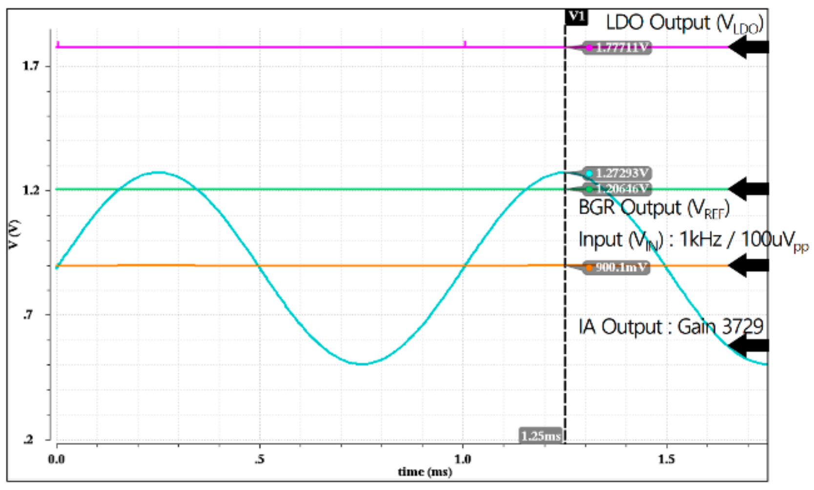 Electronics 09 00388 g009 Electronics 09 00388 g009