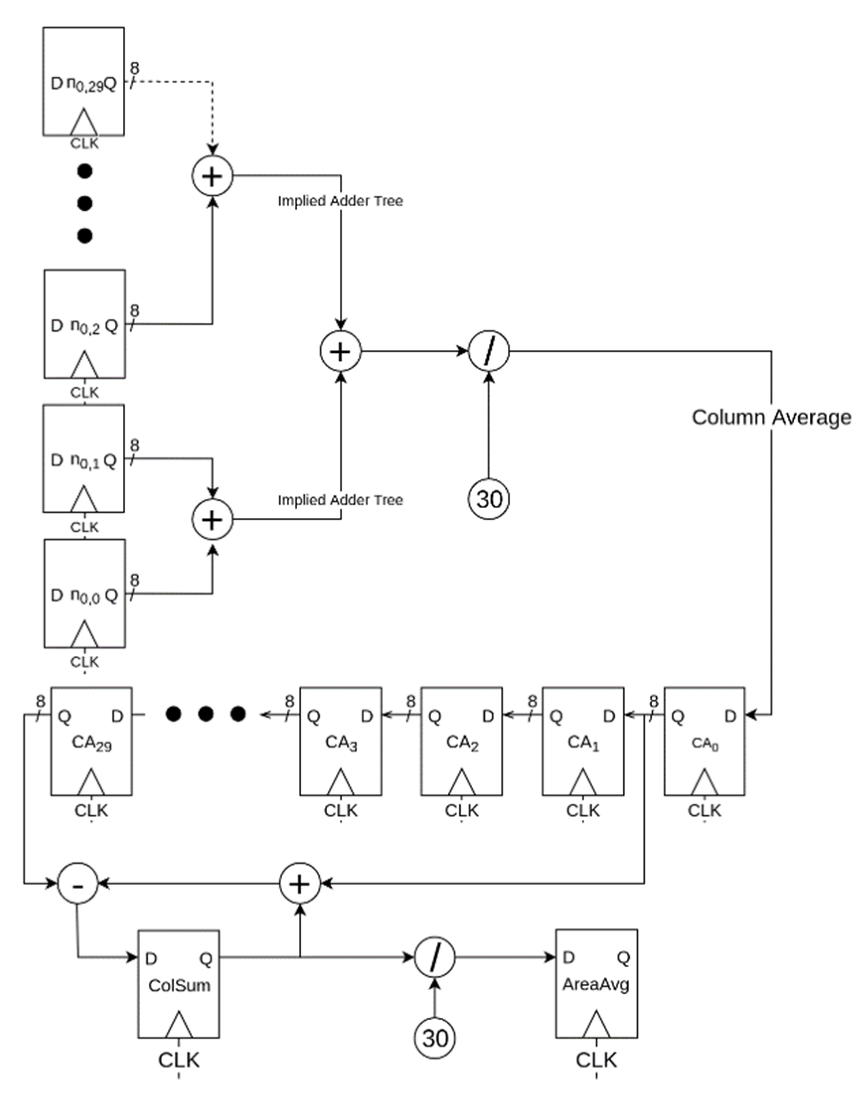 Electronics 09 00391 g009