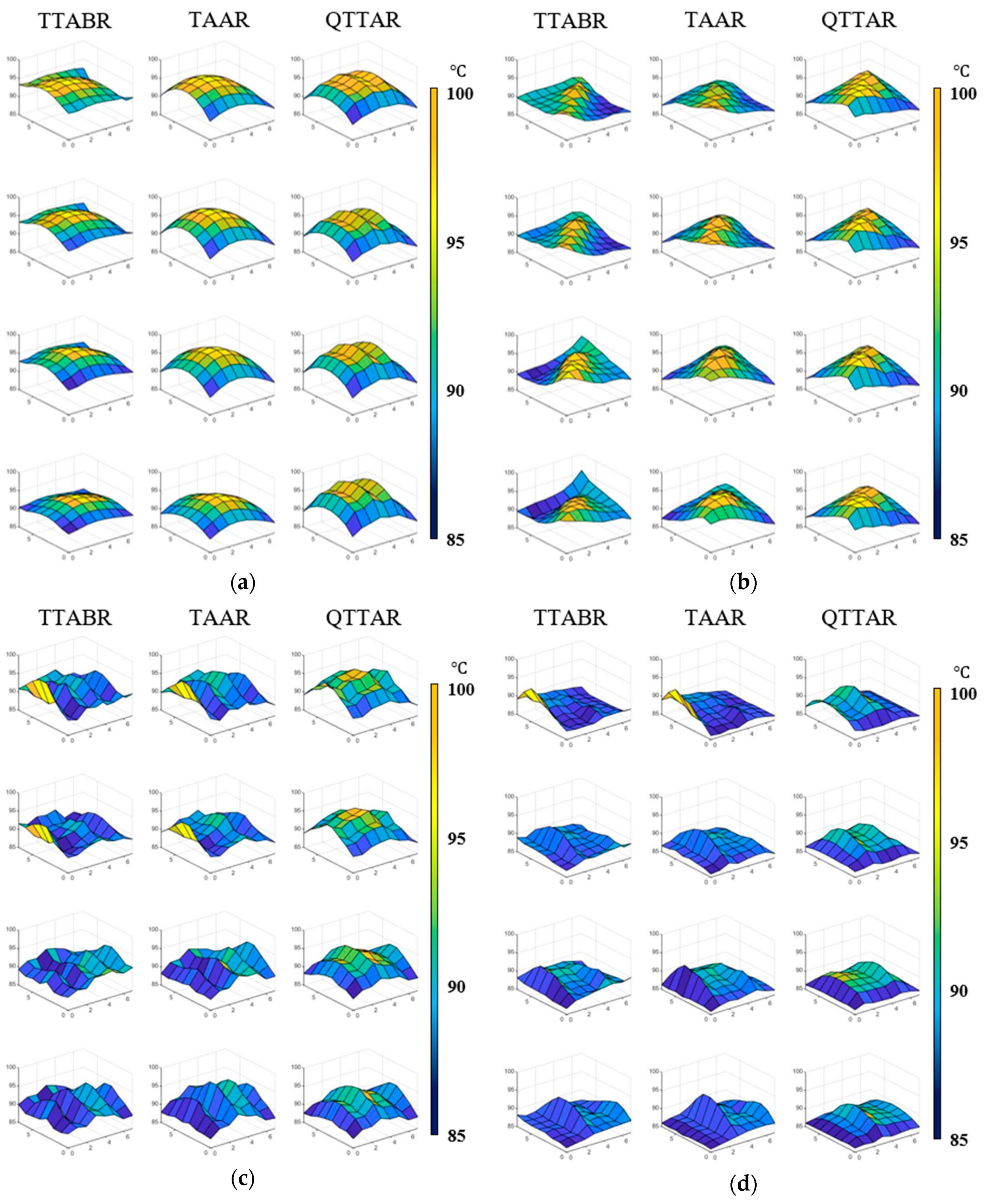 Electronics 09 00392 g013