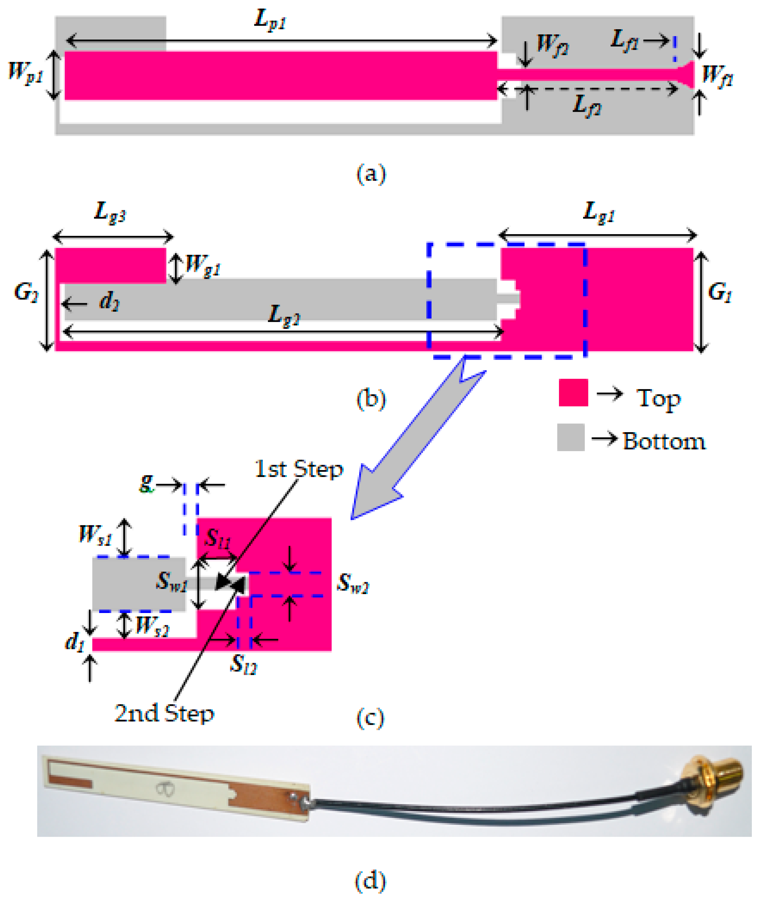Electronics 09 00393 g001 Electronics 09 00393 g001