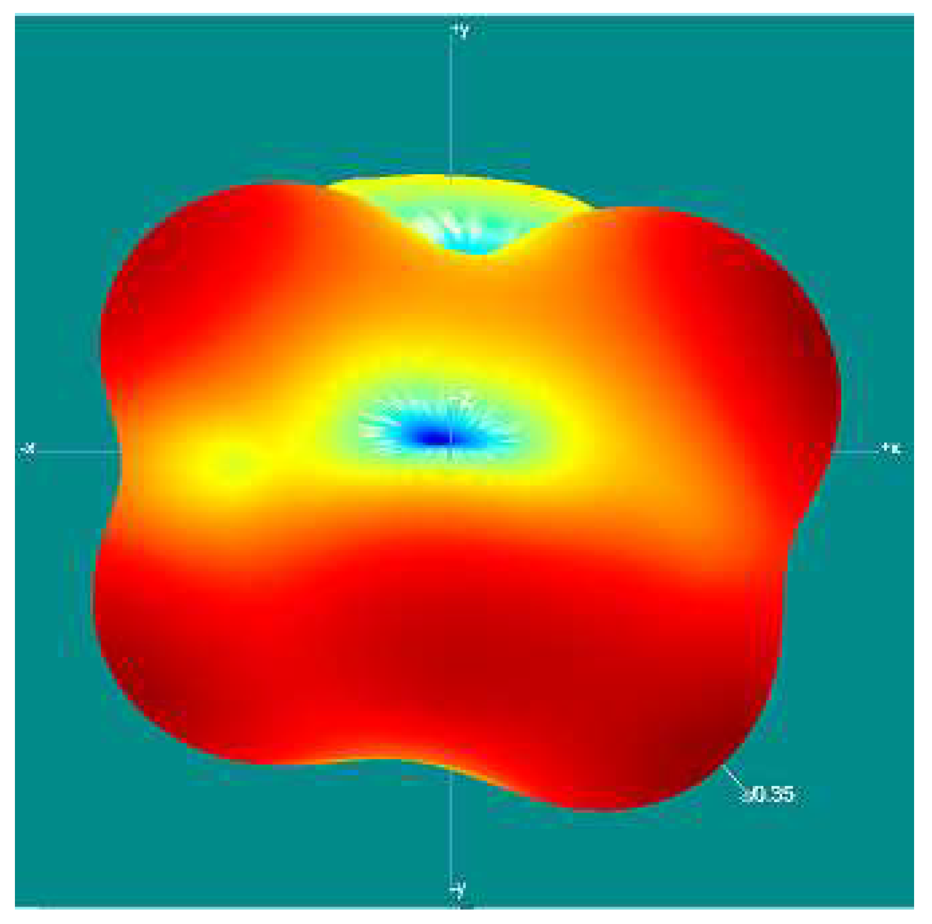 Electronics 09 00393 g007 Electronics 09 00393 g007