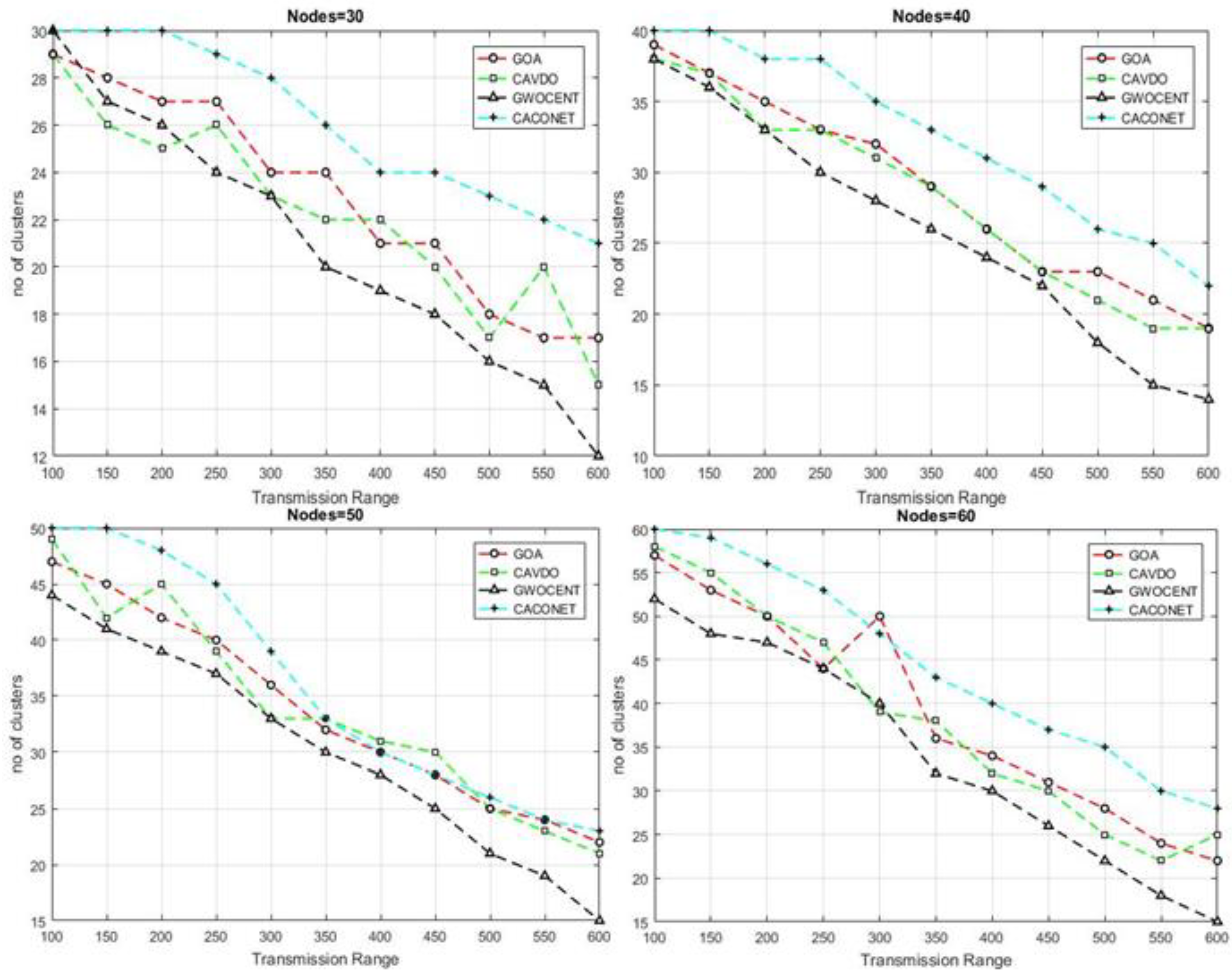 Electronics 09 00394 g008 Electronics 09 00394 g008