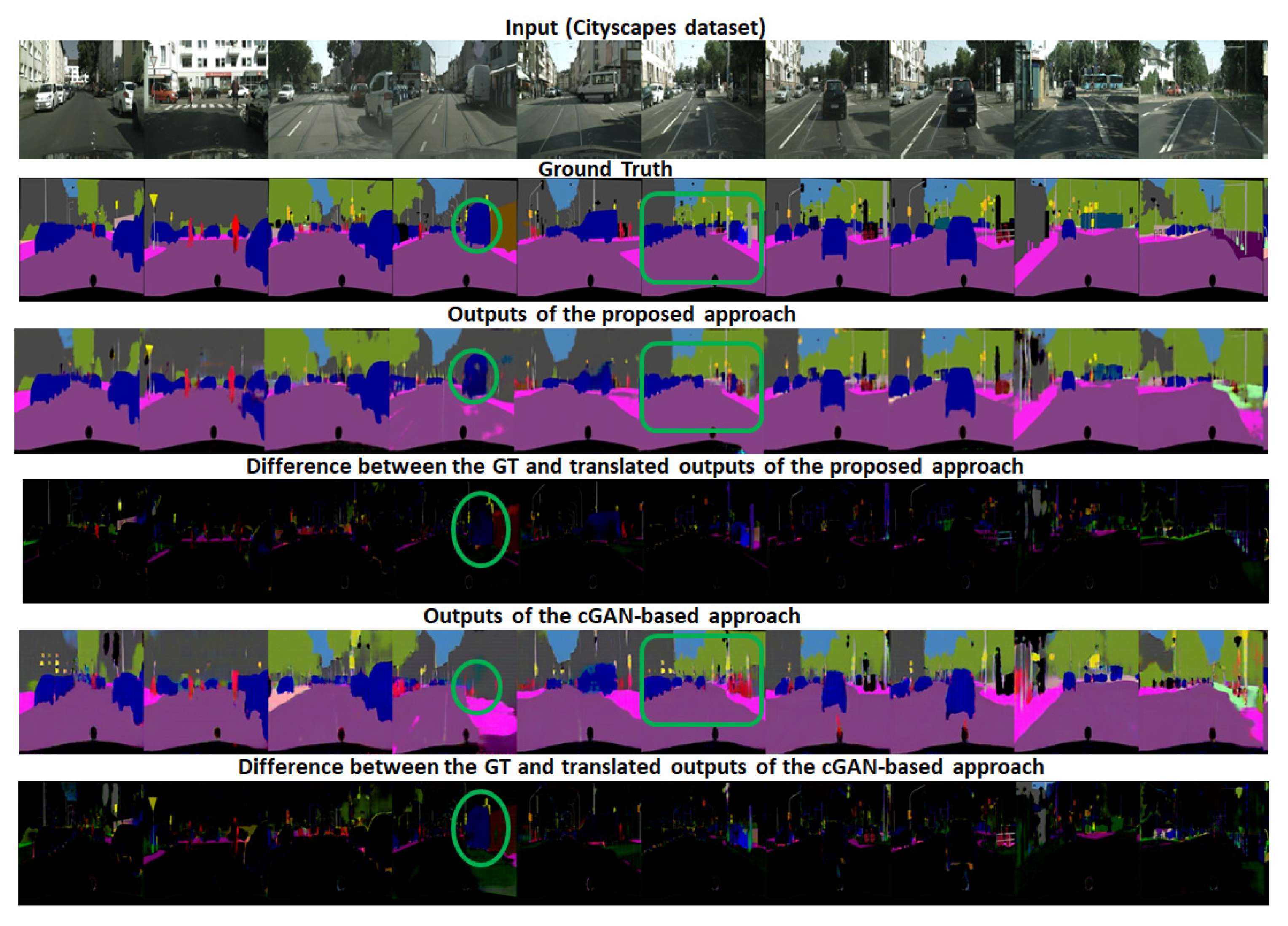 Electronics 09 00395 g003