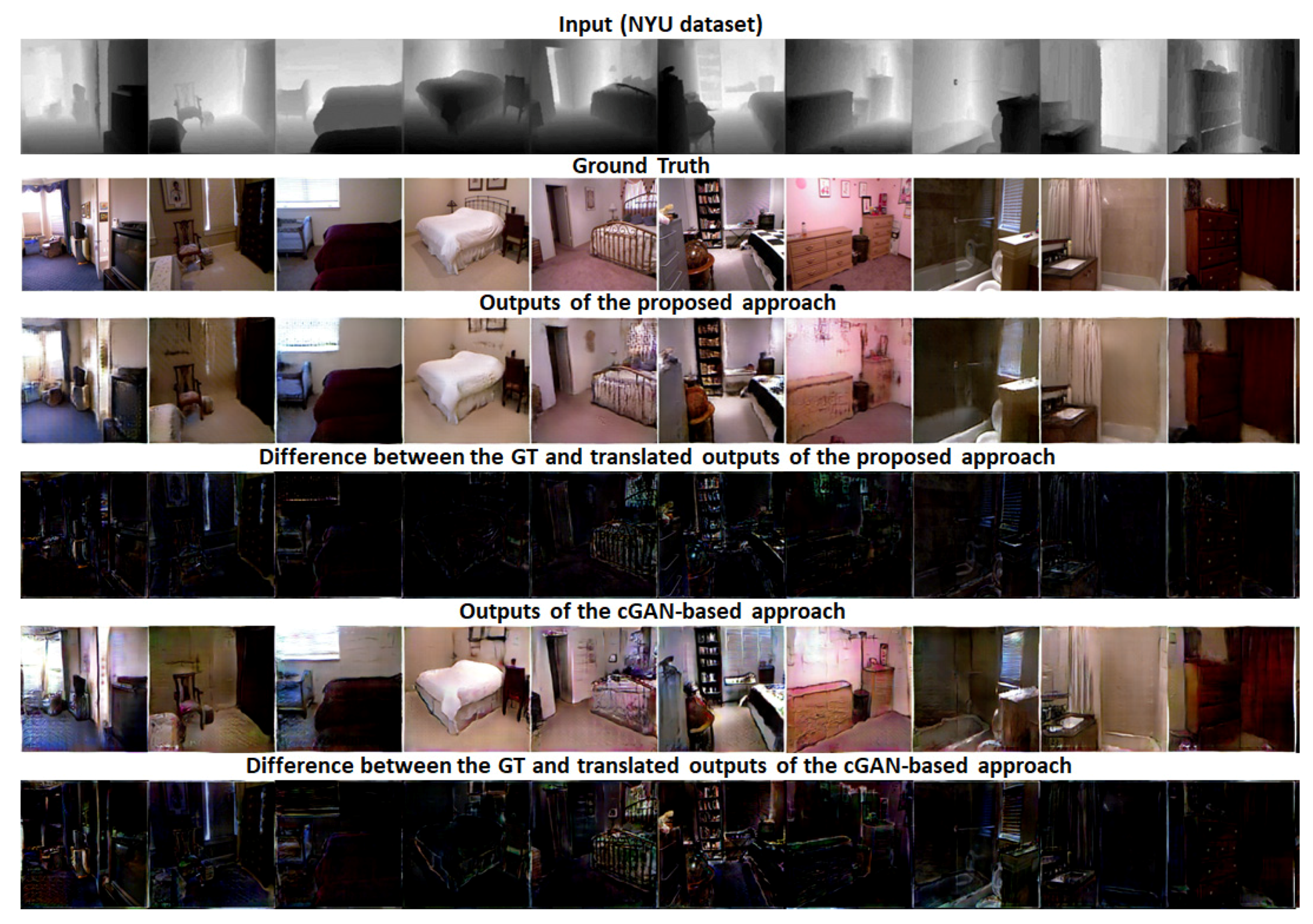 Electronics 09 00395 g004