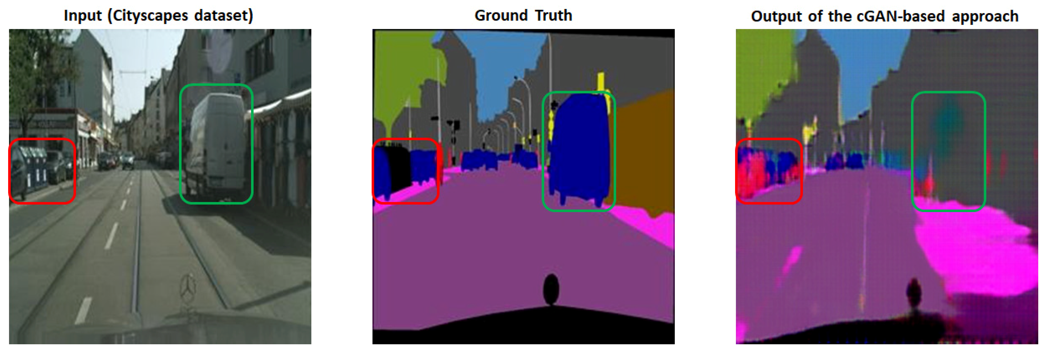 Electronics 09 00395 g008