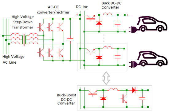 Electronics, Free Full-Text