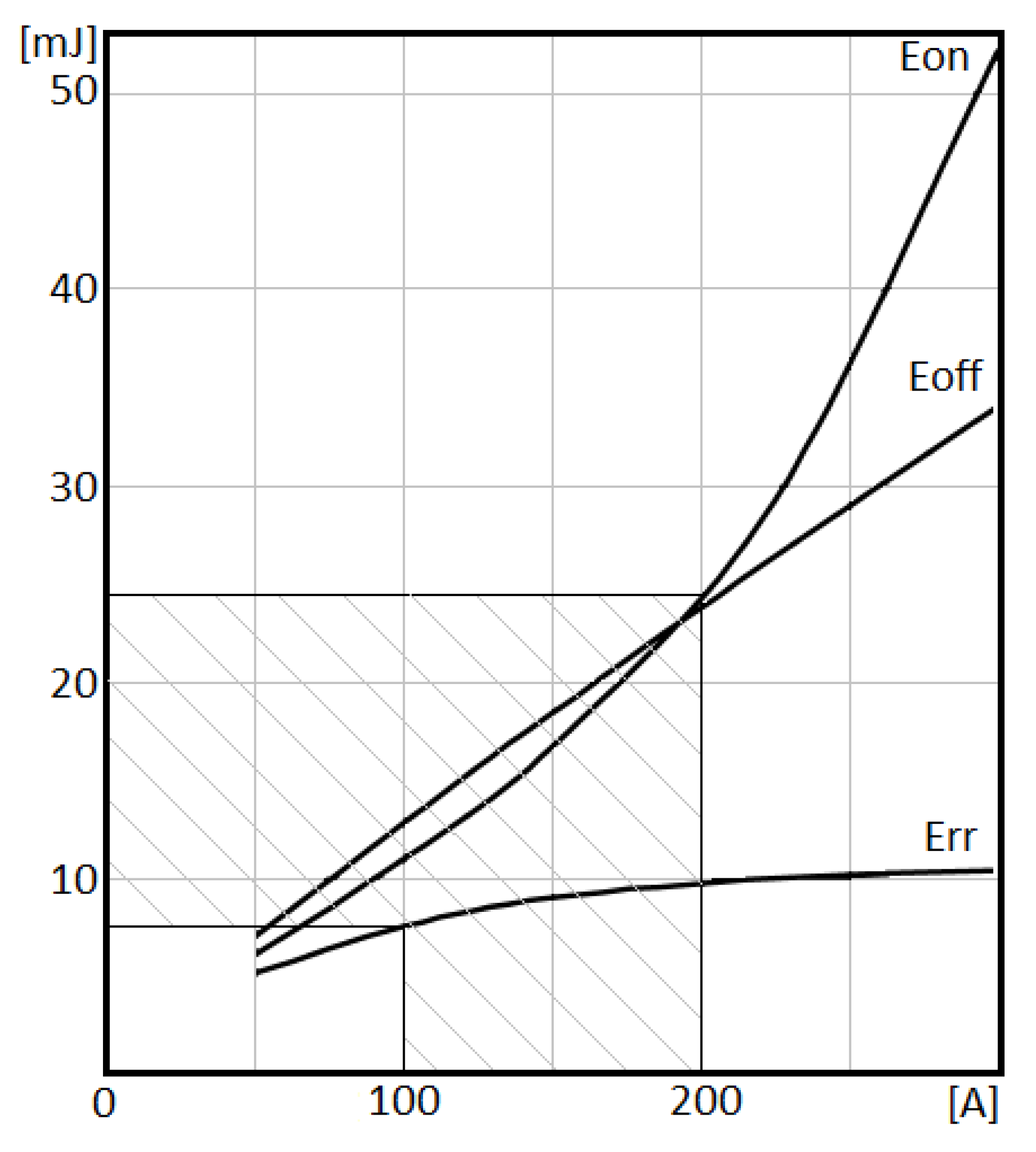 Electronics 09 00397 g006
