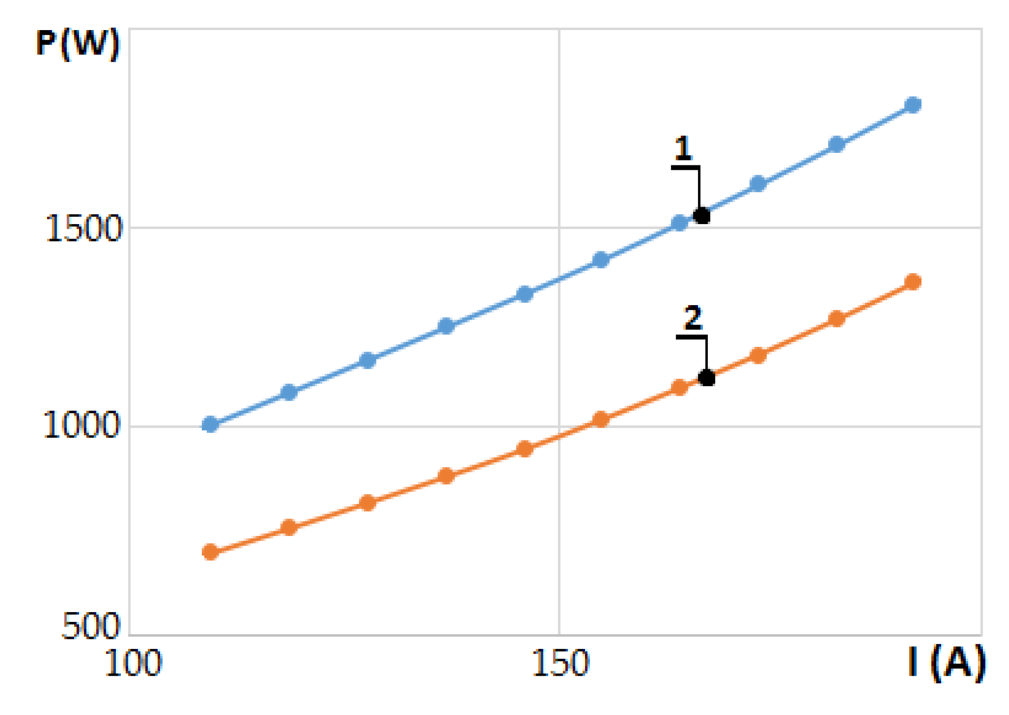 Electronics 09 00397 g010