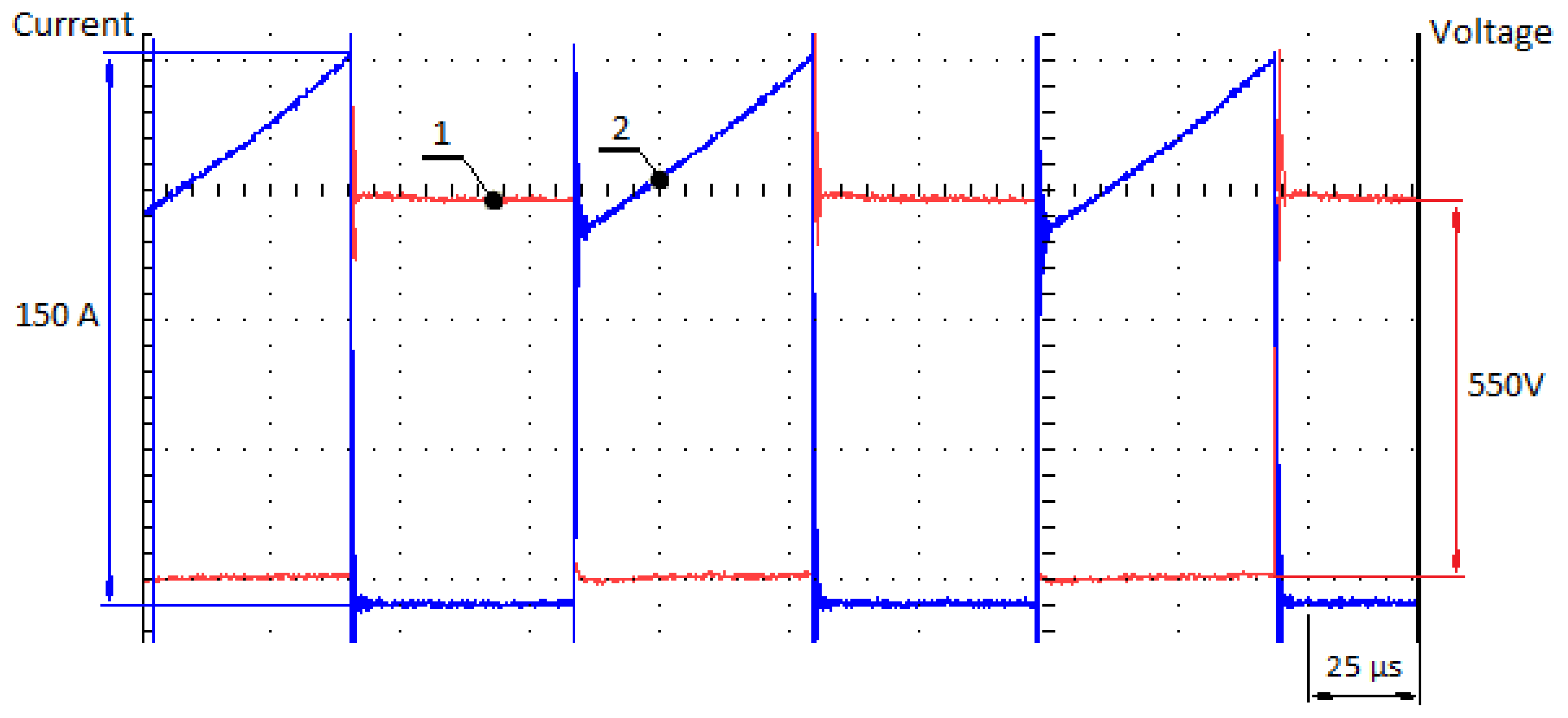 Electronics 09 00397 g011