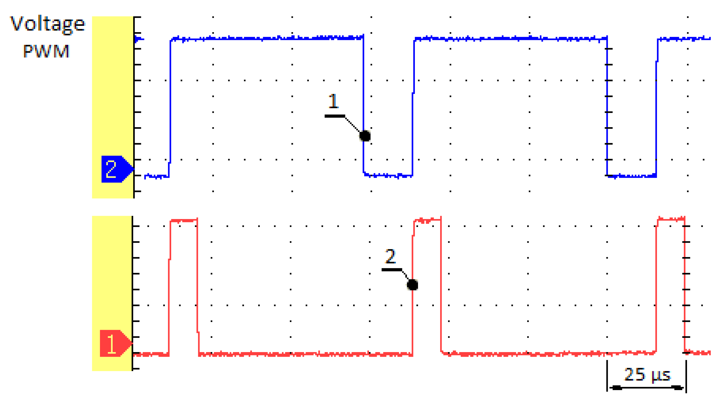 Electronics 09 00397 g018