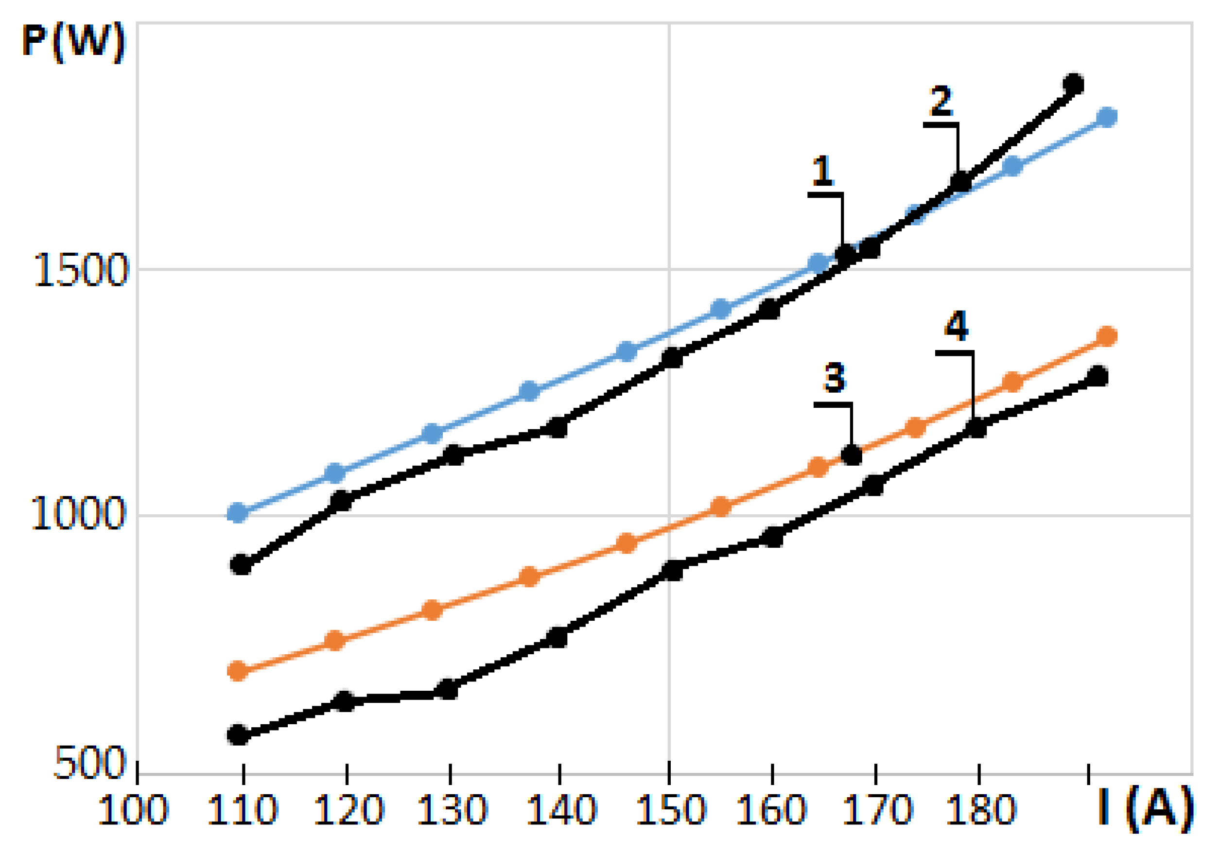 Electronics 09 00397 g021