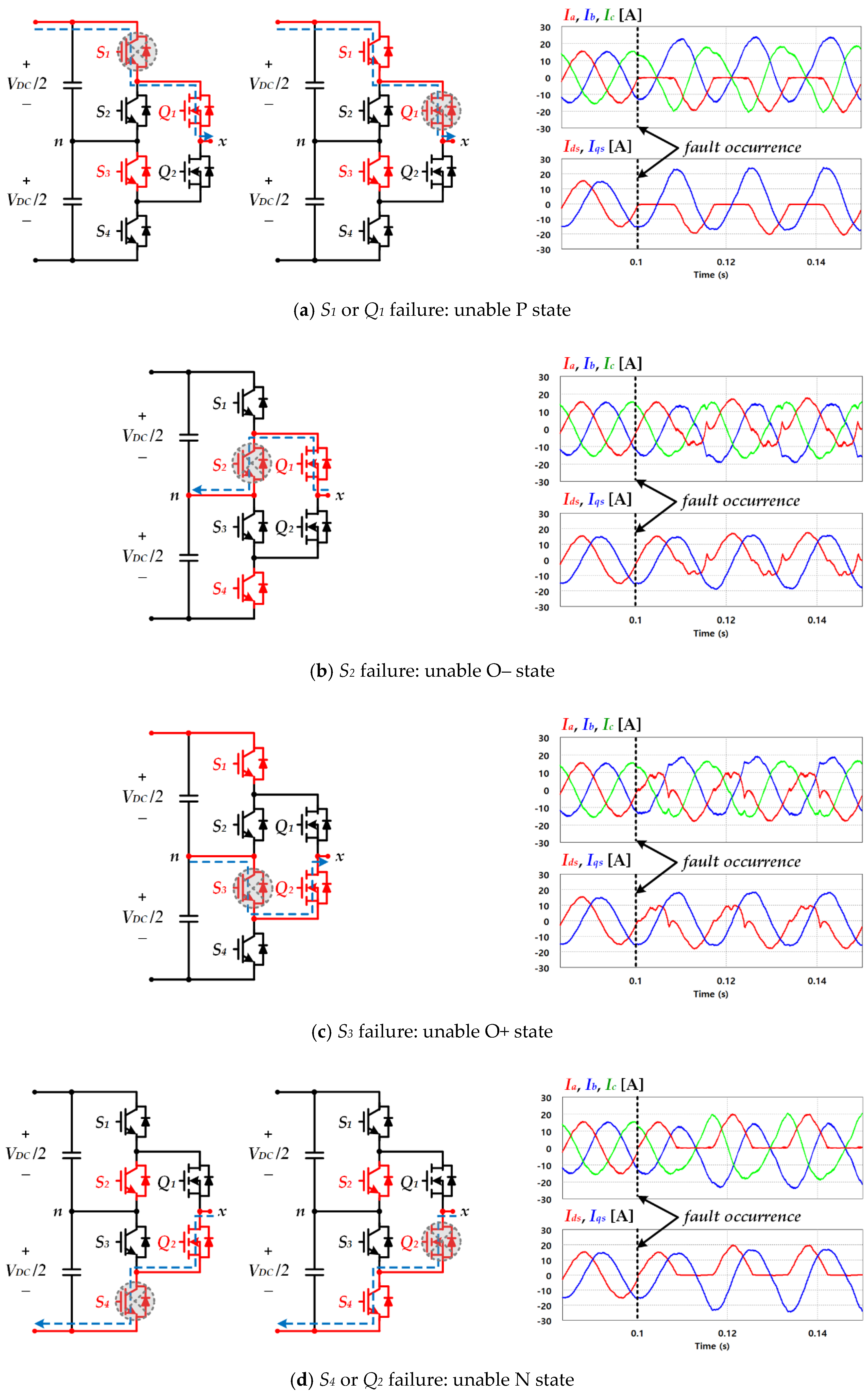 Electronics 09 00399 g006 Electronics 09 00399 g006