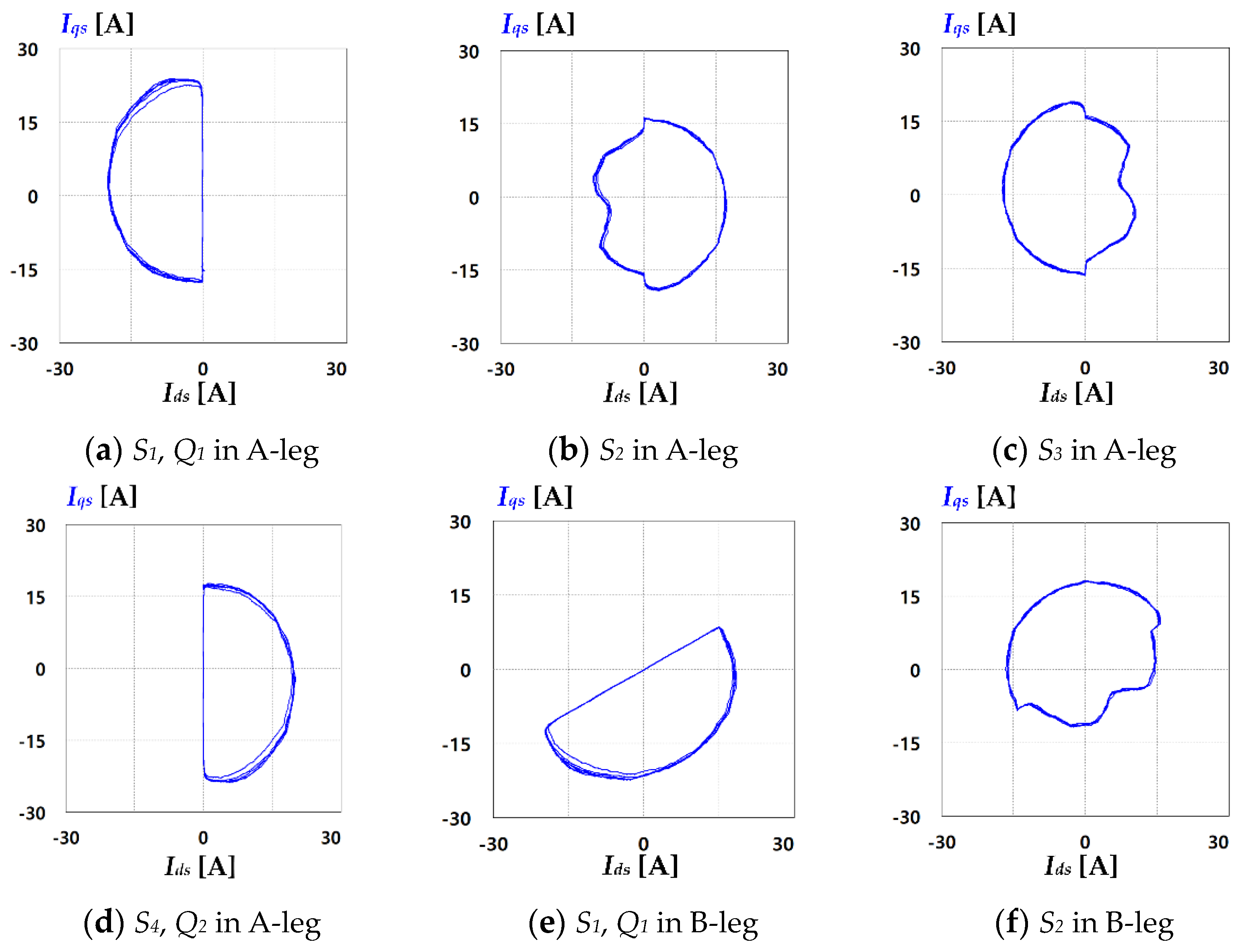 Electronics 09 00399 g008a Electronics 09 00399 g008a