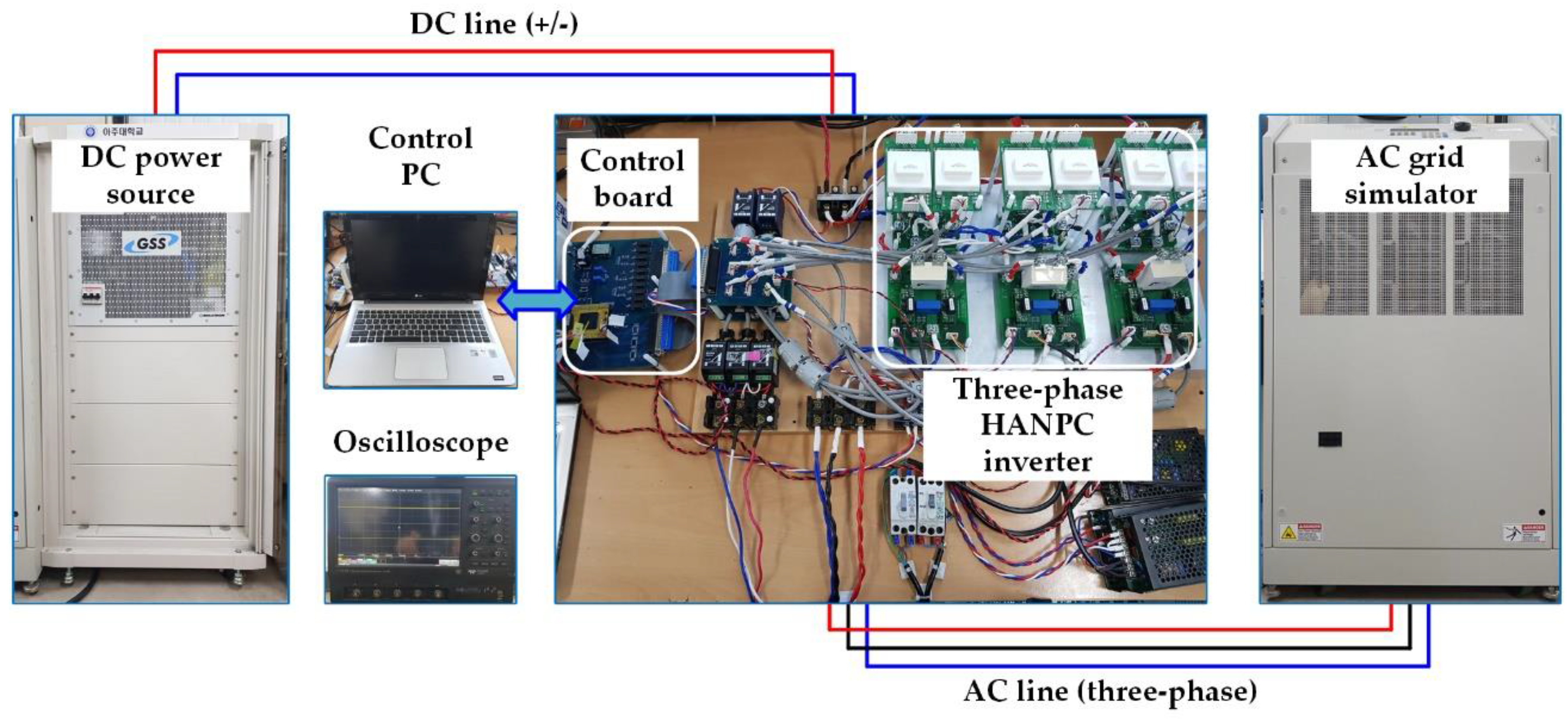 Electronics 09 00399 g012 Electronics 09 00399 g012