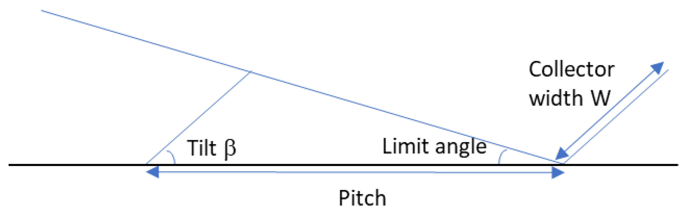 Electronics 09 00400 g001