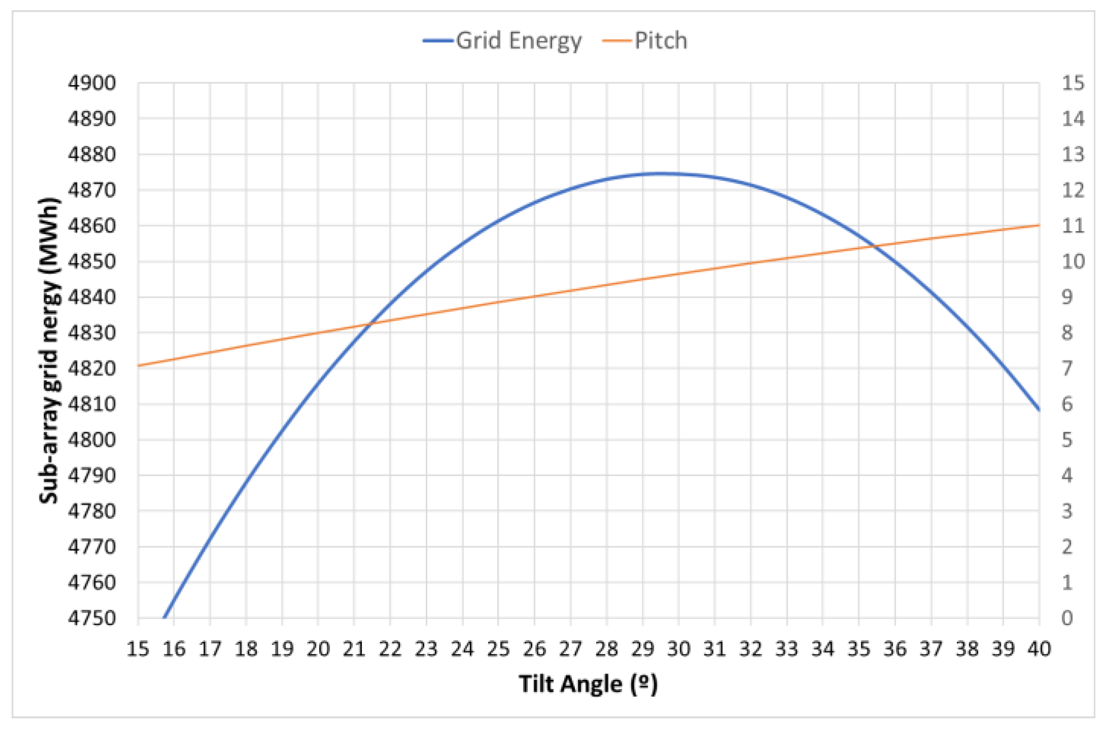 Electronics 09 00400 g004
