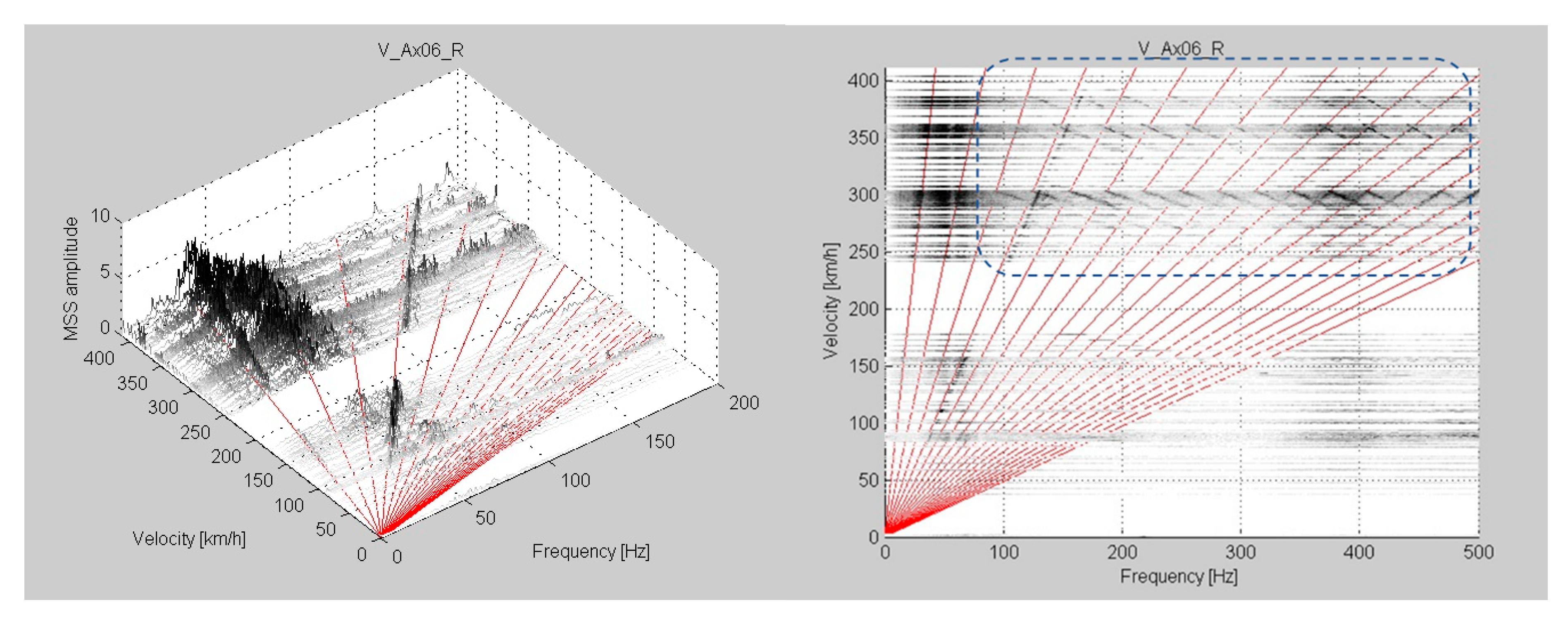 Electronics 09 00403 g007 Electronics 09 00403 g007