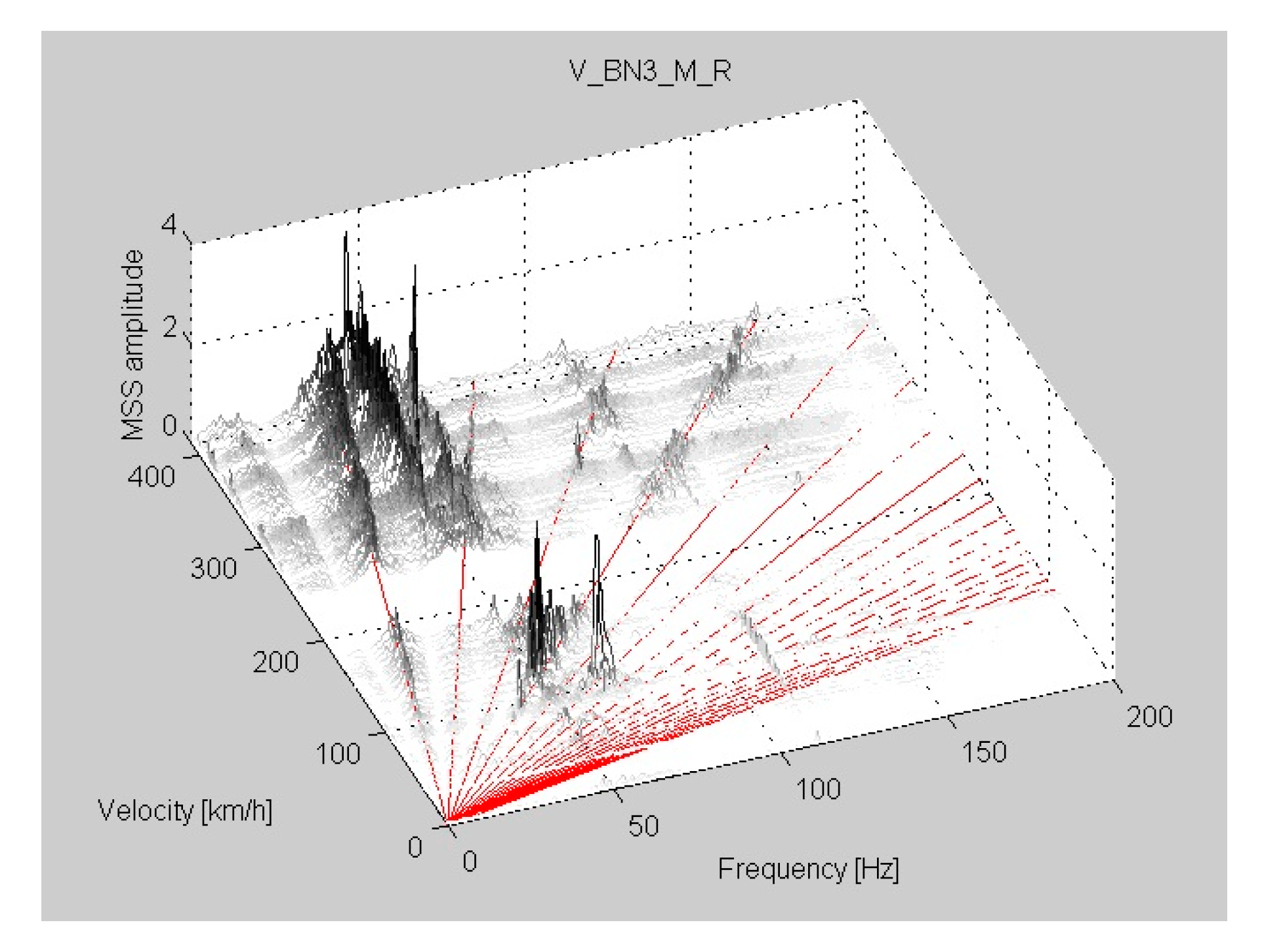 Electronics 09 00403 g009 Electronics 09 00403 g009