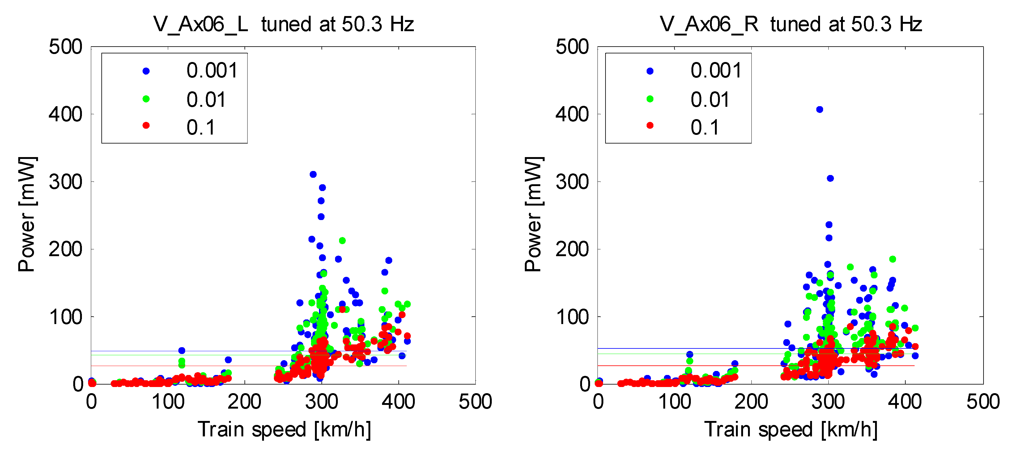 Electronics 09 00403 g011 Electronics 09 00403 g011