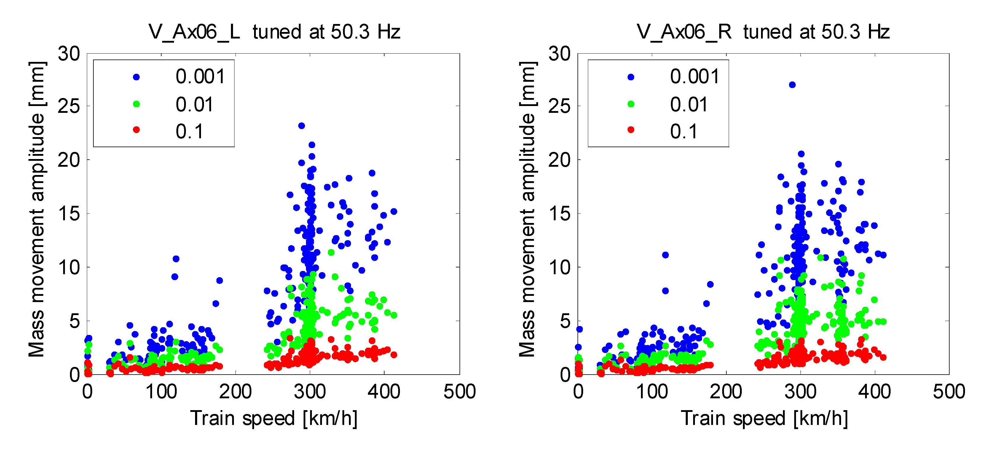 Electronics 09 00403 g012 Electronics 09 00403 g012