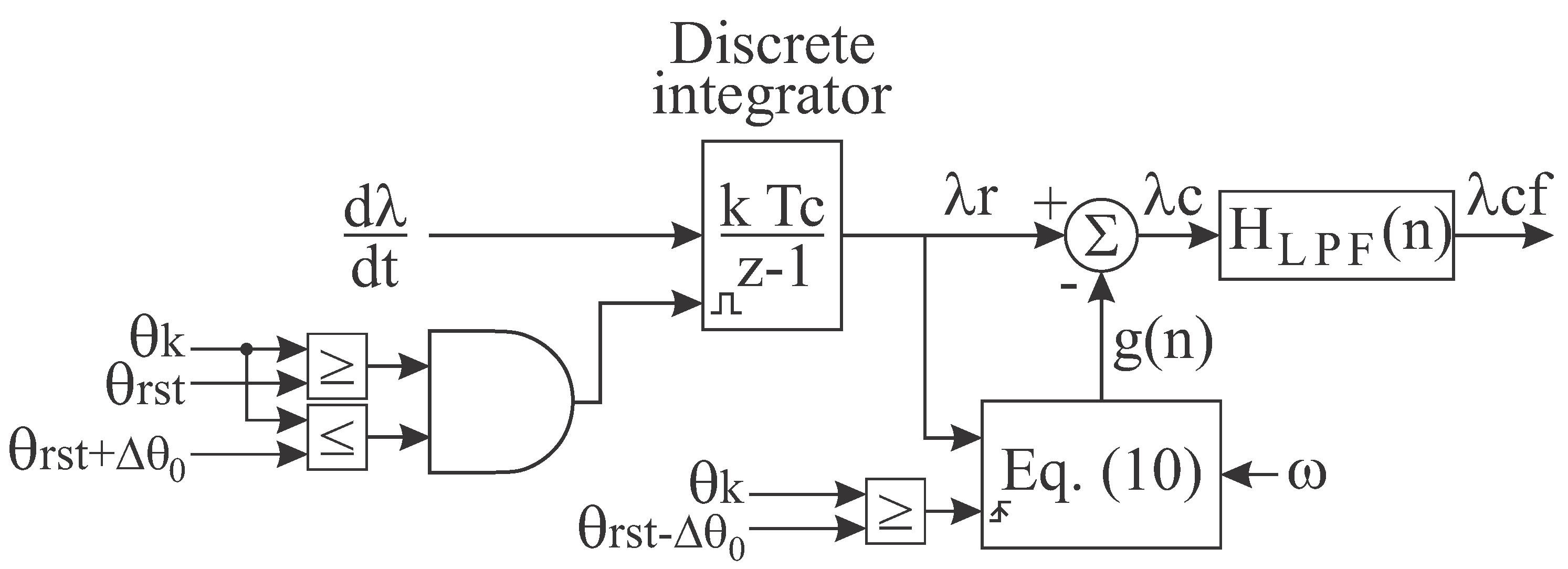 Electronics 09 00405 g007