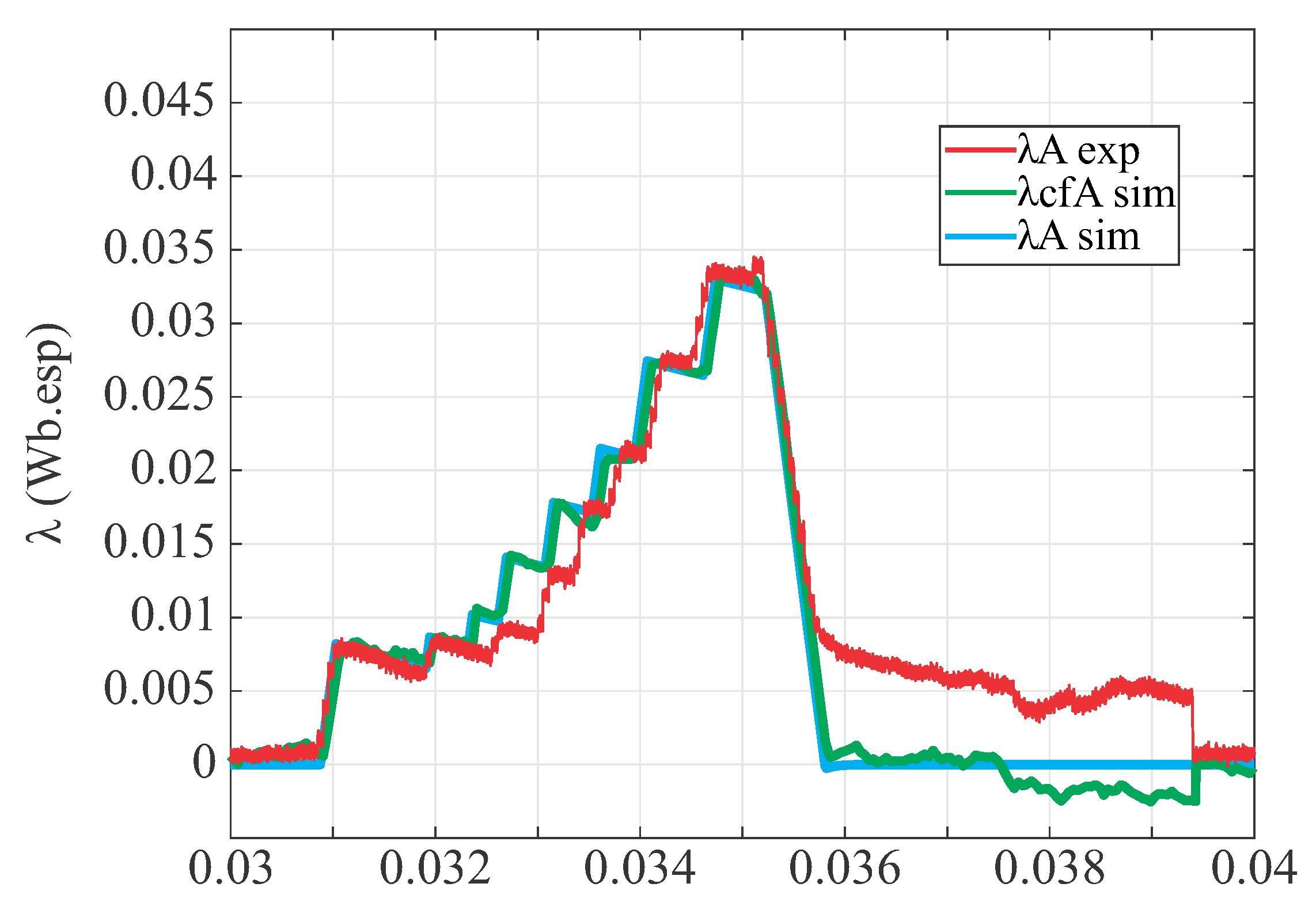 Electronics 09 00405 g014