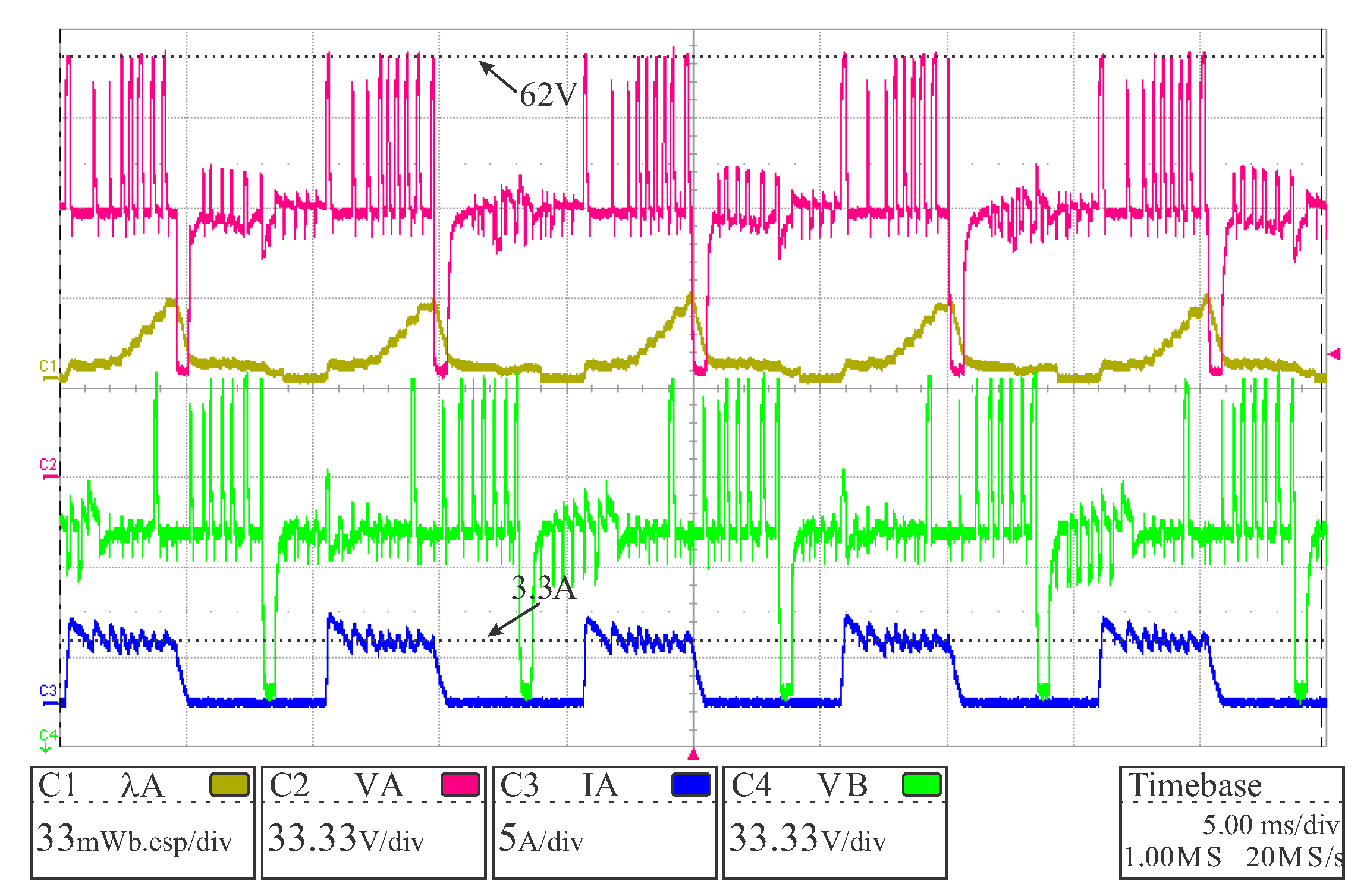 Electronics 09 00405 g015