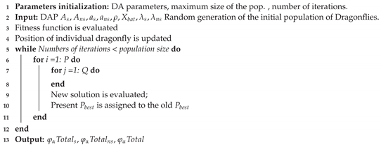 Electronics 09 00406 i001 Electronics 09 00406 i001
