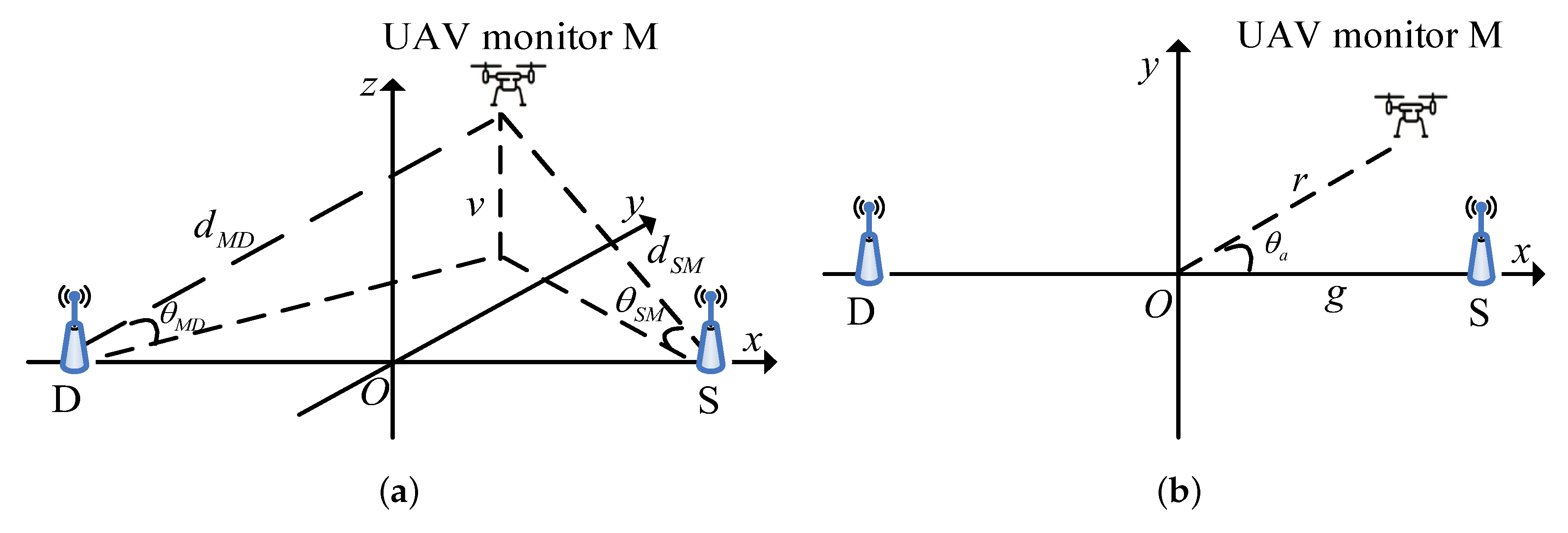 Electronics 09 00407 g001