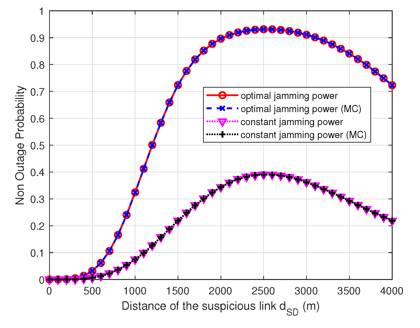 Electronics 09 00407 g005