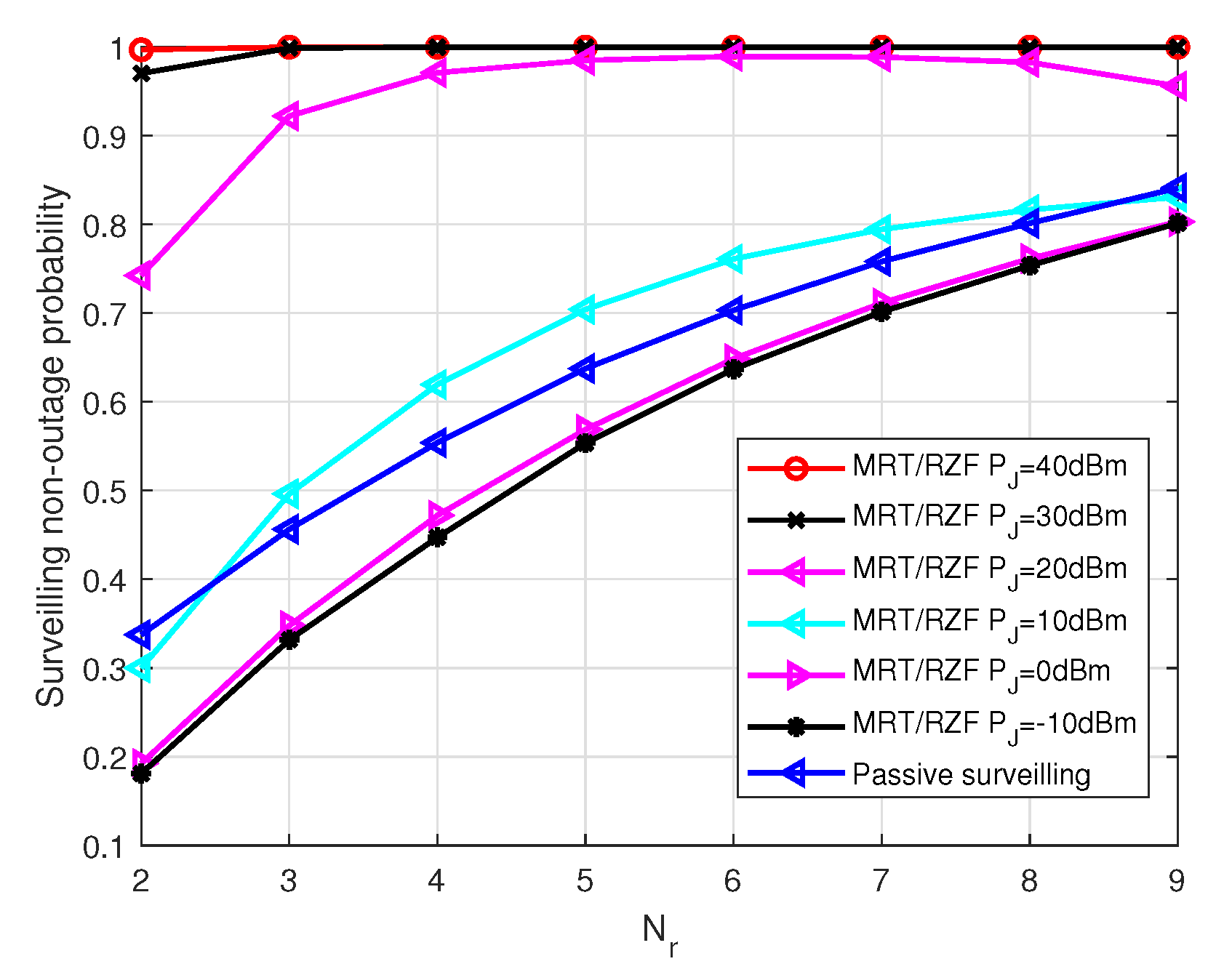 Electronics 09 00407 g006